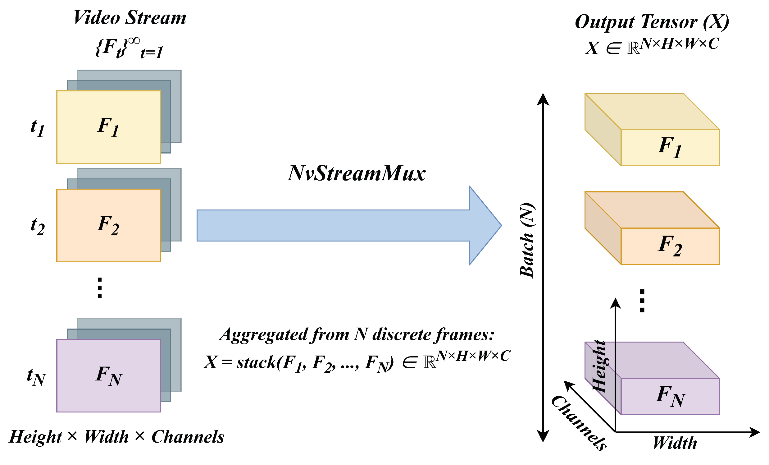 Preprints 209359 g009
