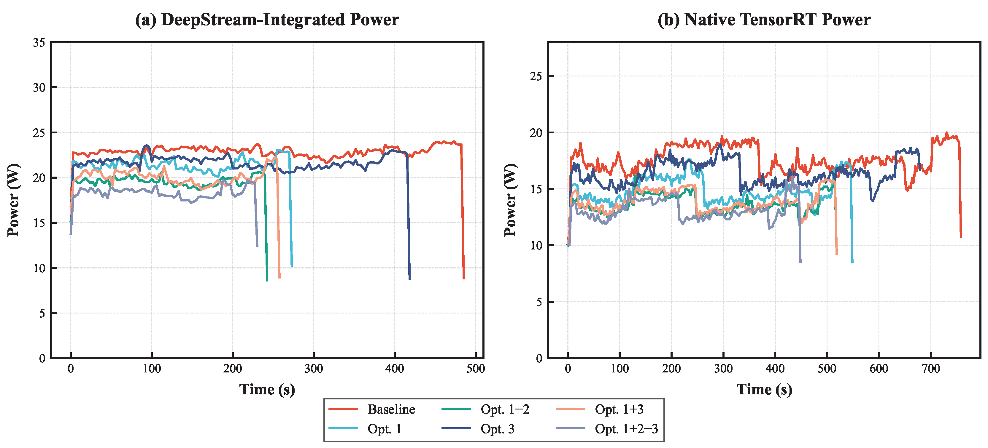 Preprints 209359 g011