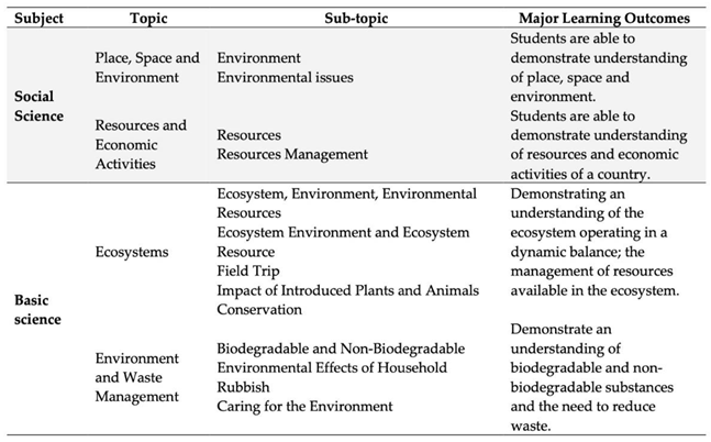 Preprints 111265 i001