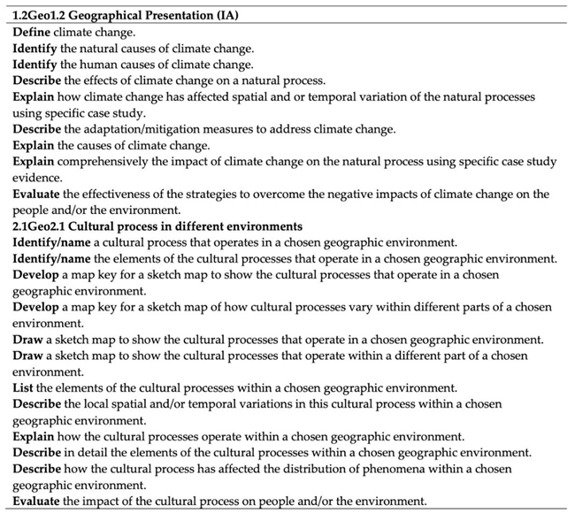 Preprints 111265 i004