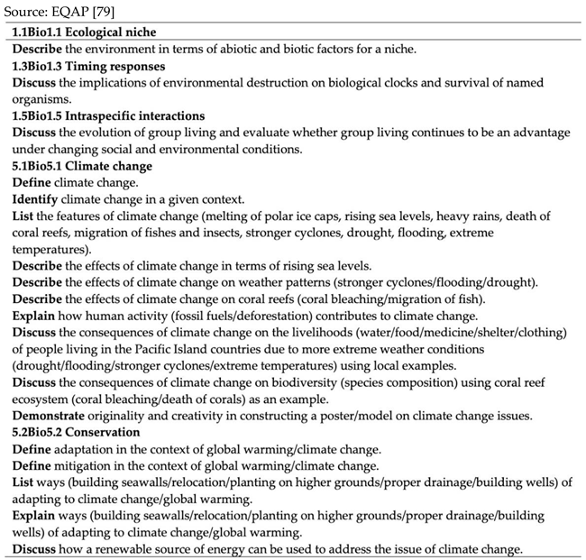 Preprints 111265 i005