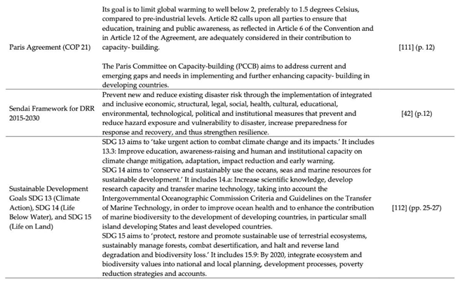 Preprints 111265 i010