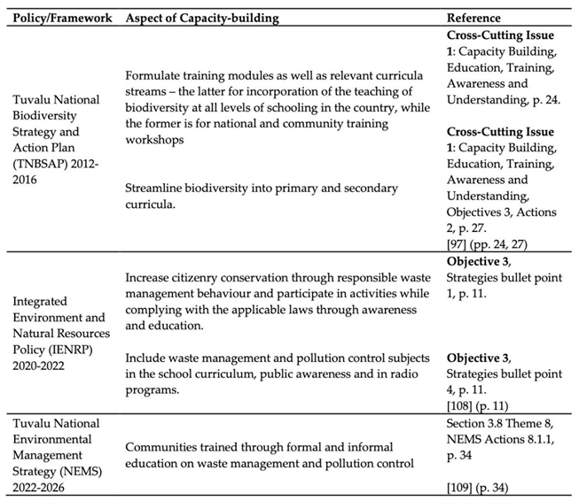 Preprints 111265 i011