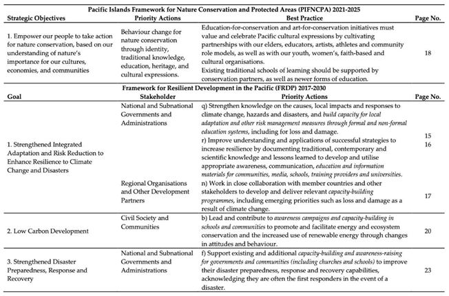Preprints 111265 i012