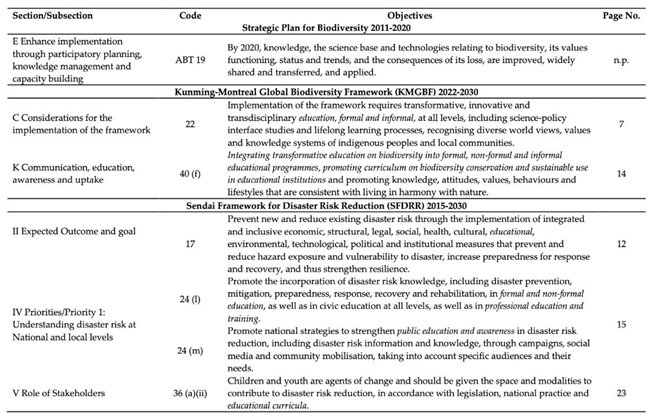 Preprints 111265 i013