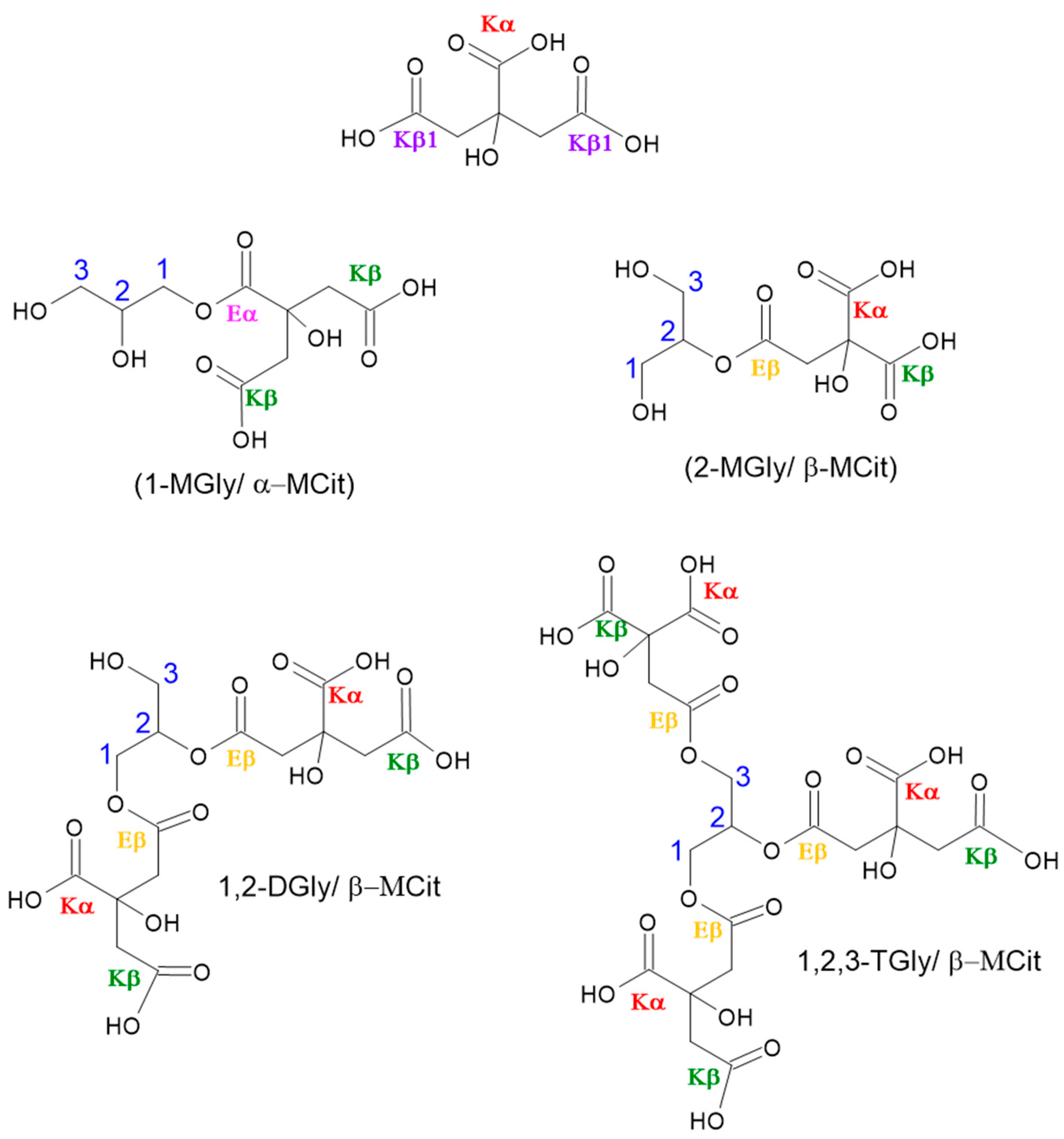 Preprints 81516 g006