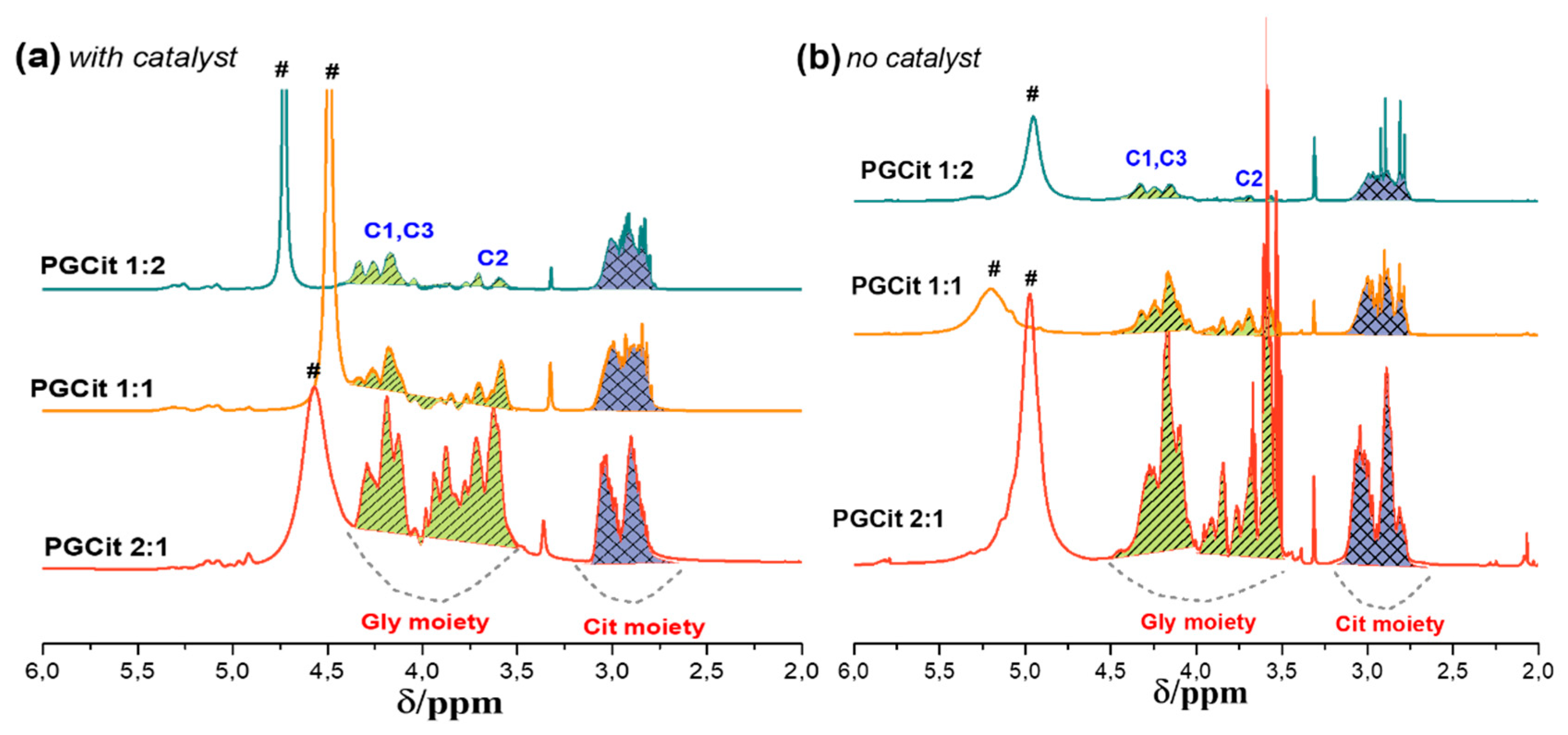 Preprints 81516 g008