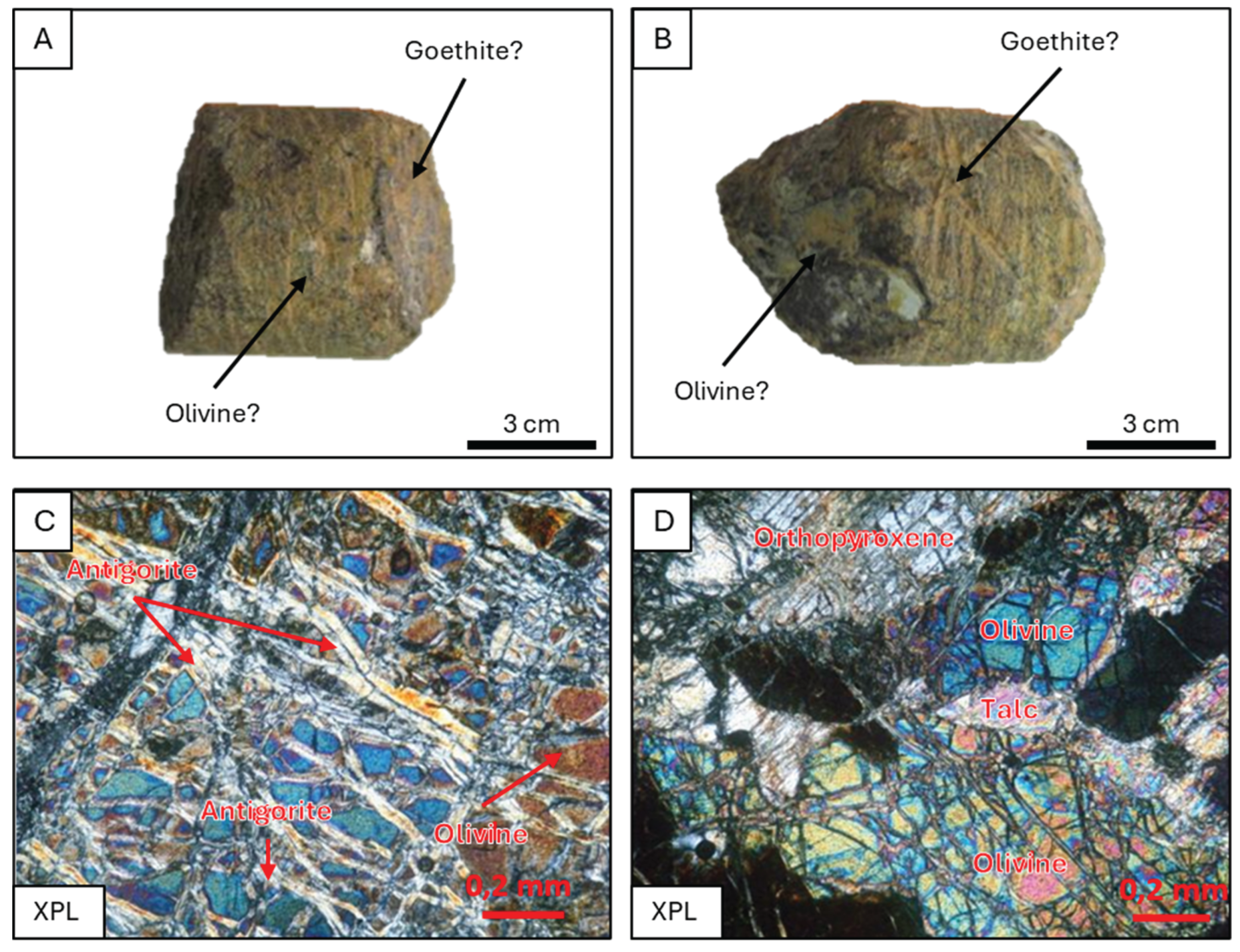 Preprints 189965 g002