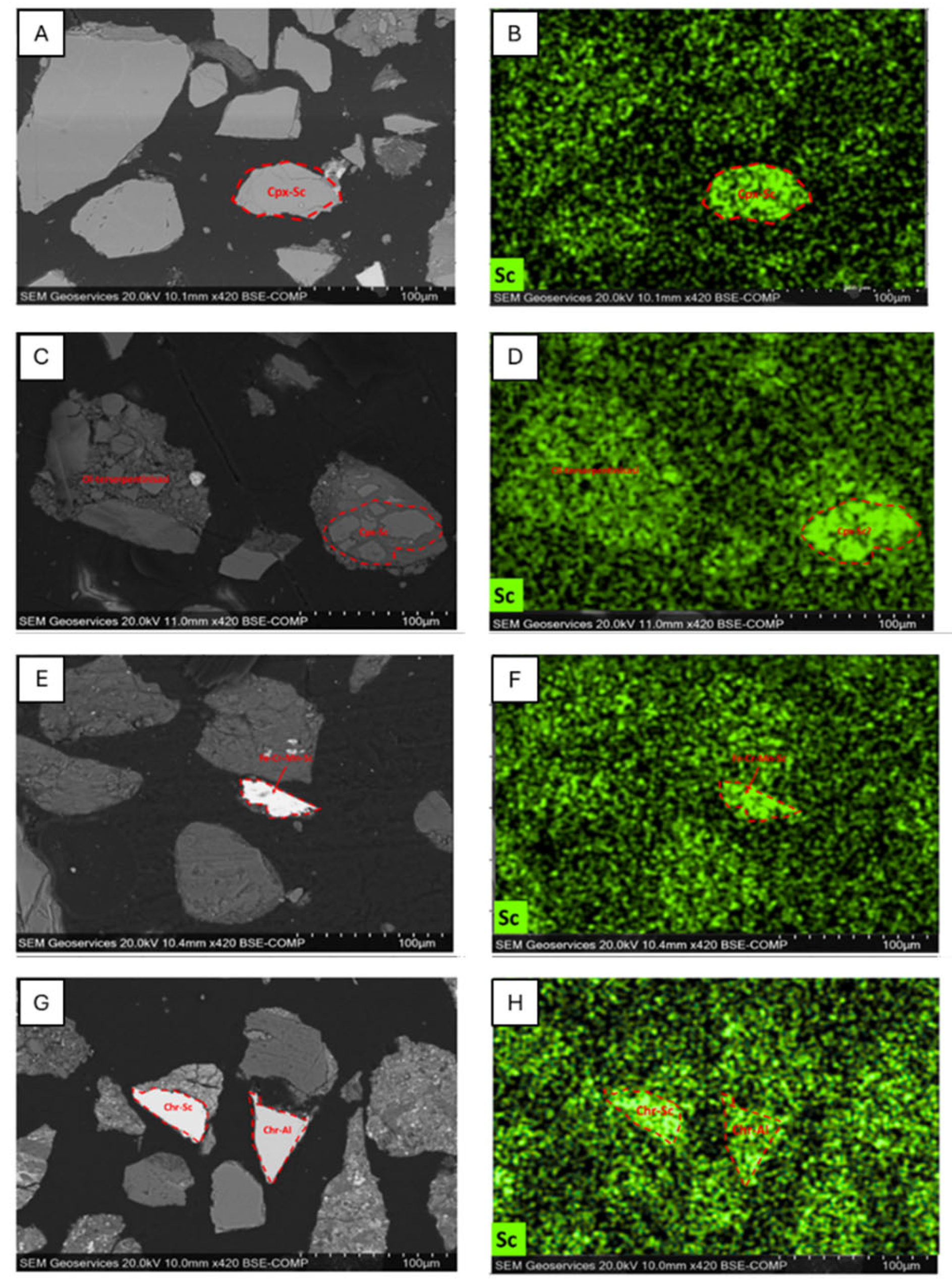 Preprints 189965 g007a