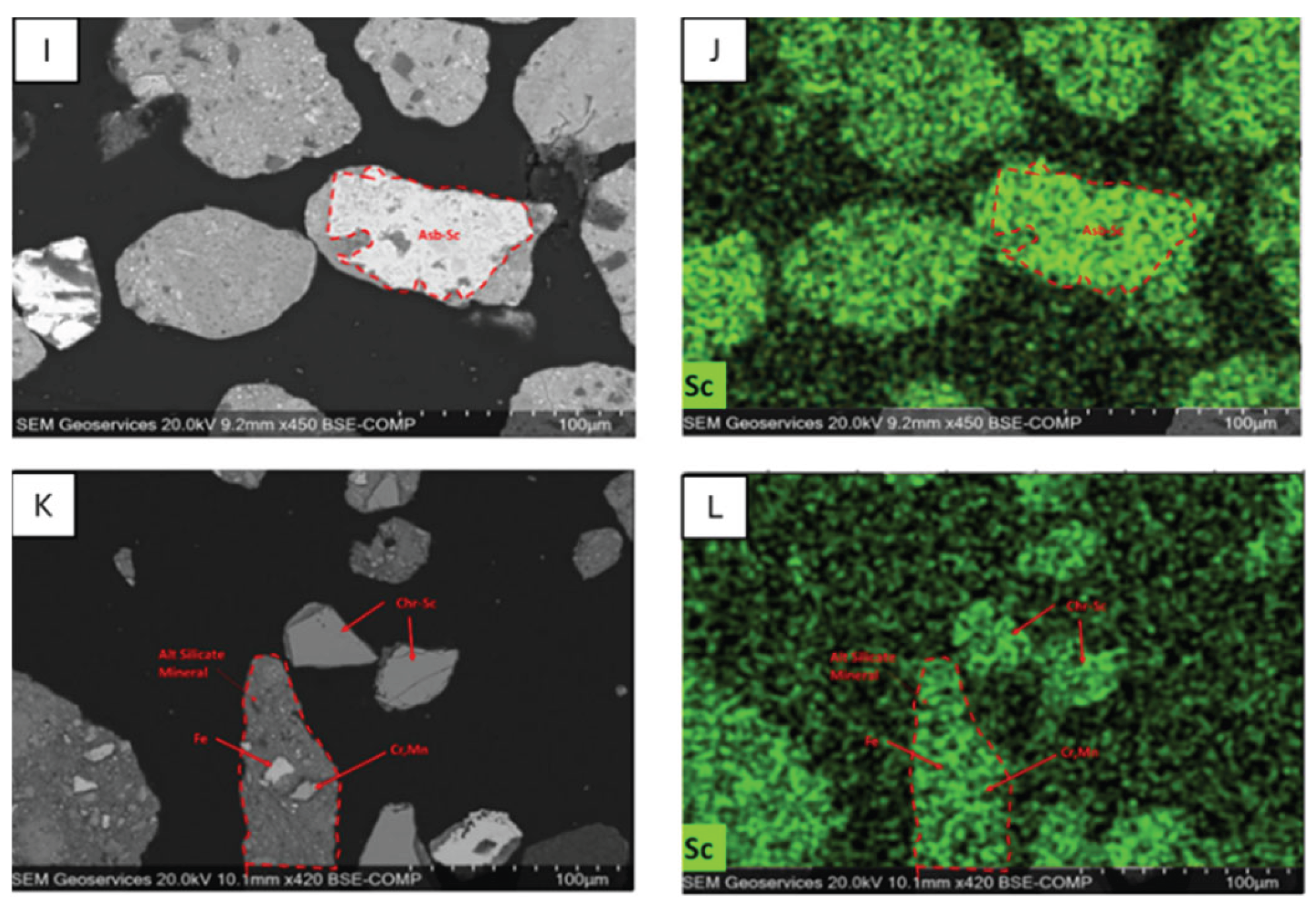 Preprints 189965 g007b