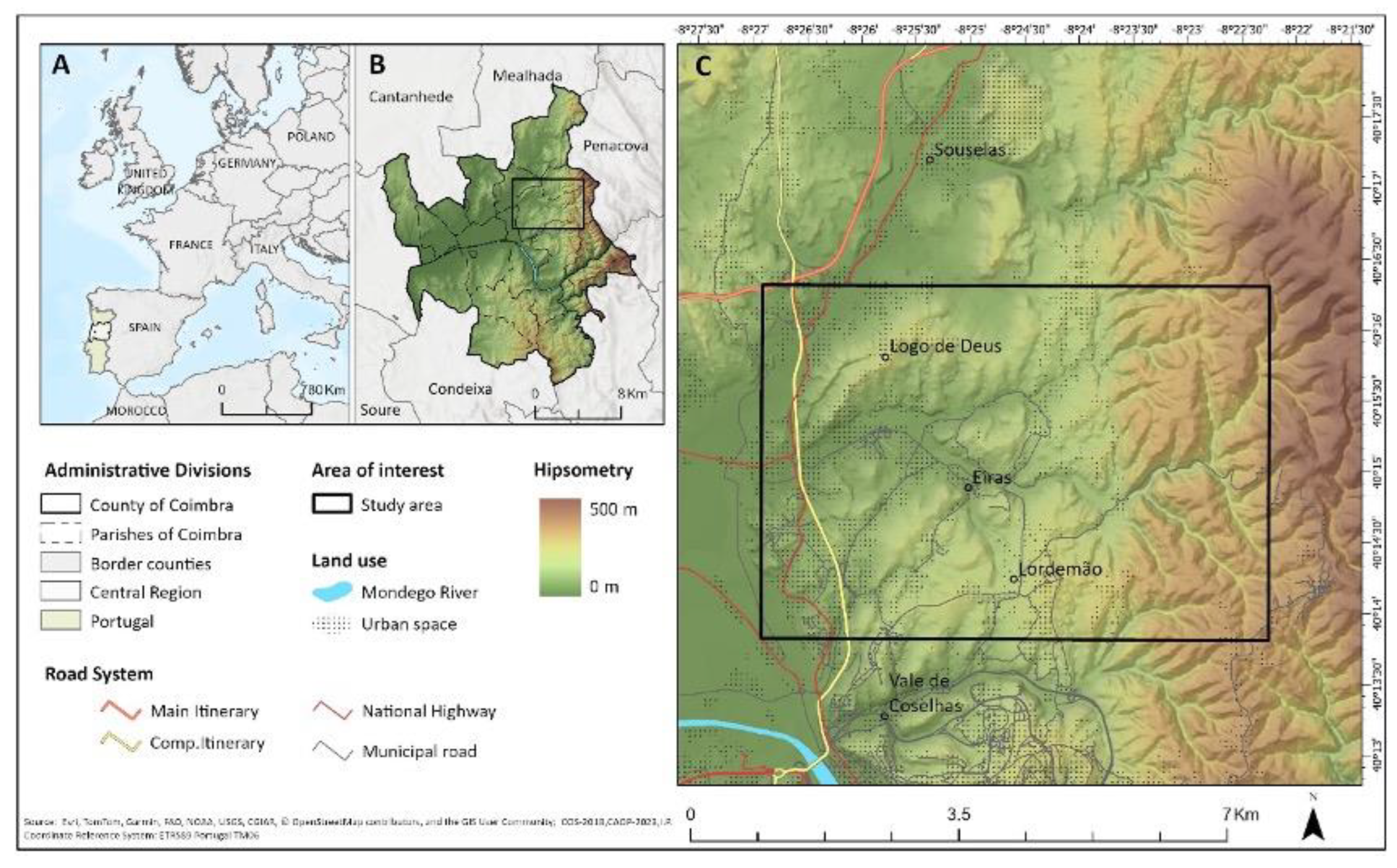 Preprints 193385 g001