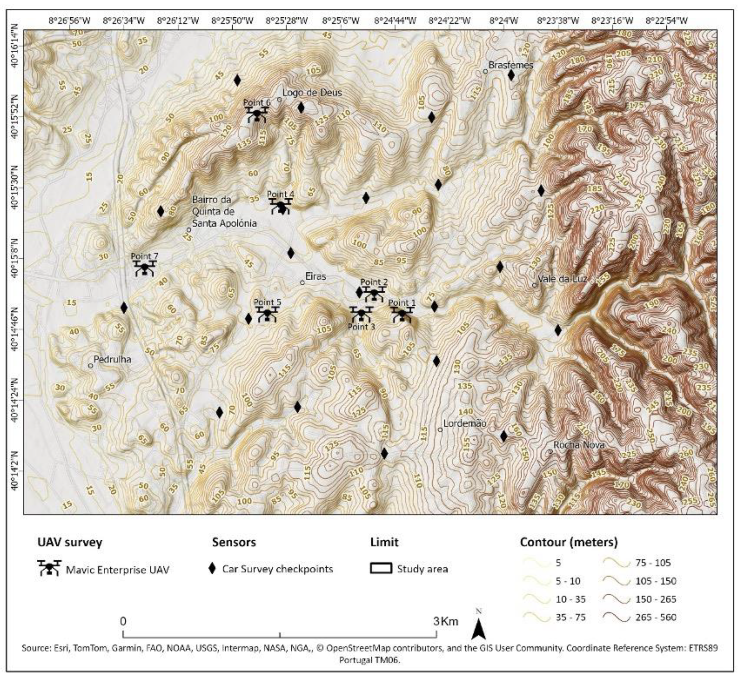 Preprints 193385 g003