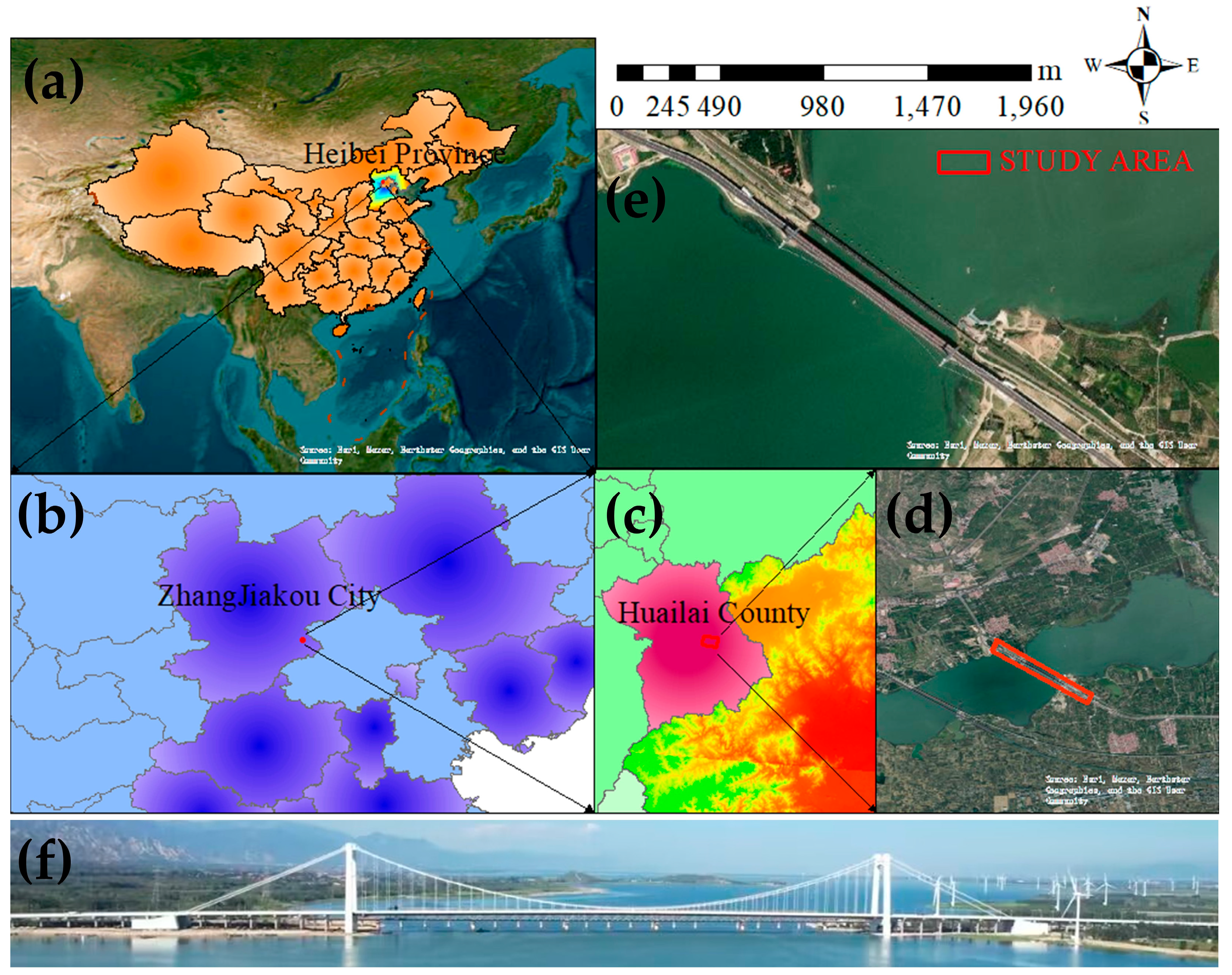 Preprints 141292 g001