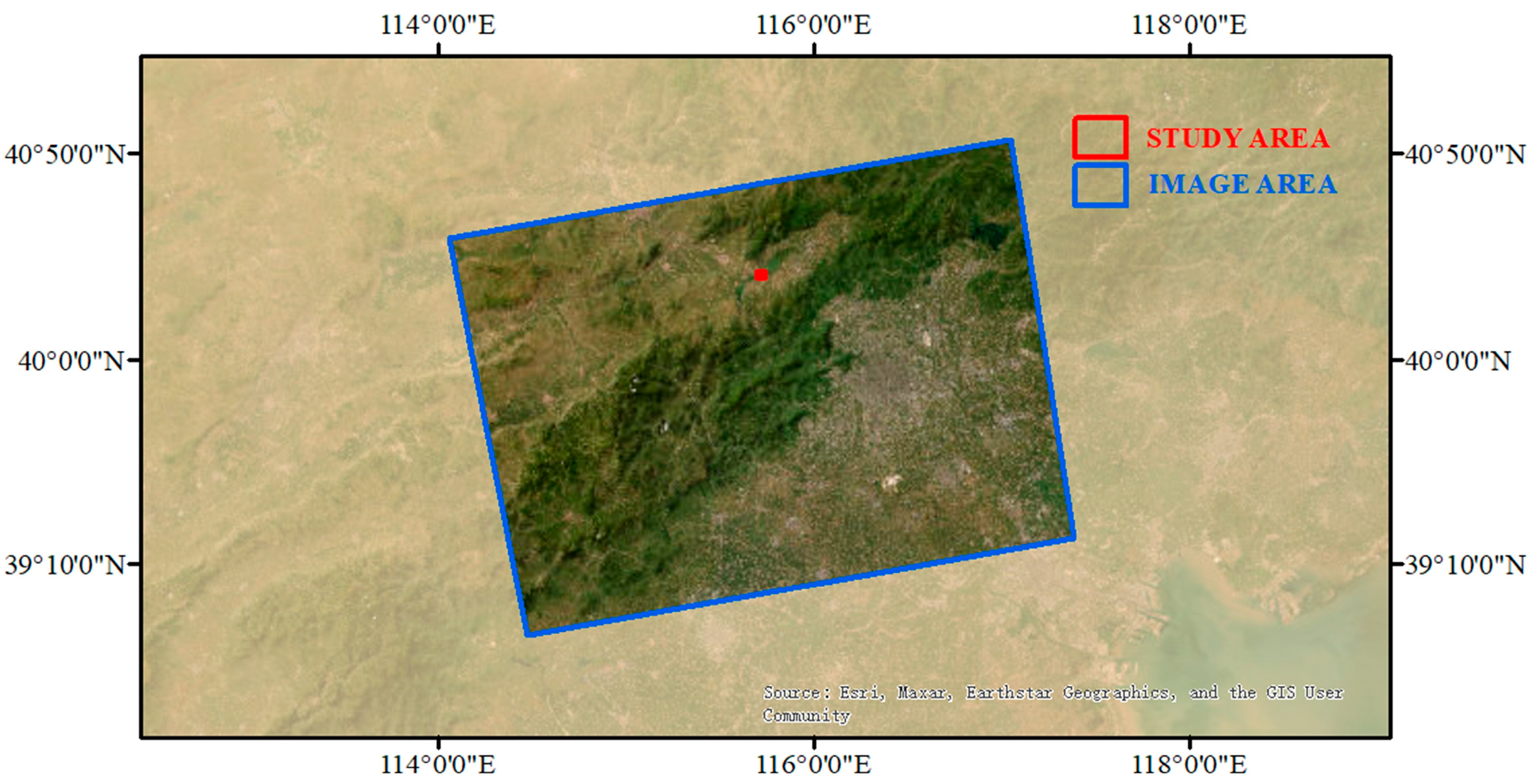 Preprints 141292 g002