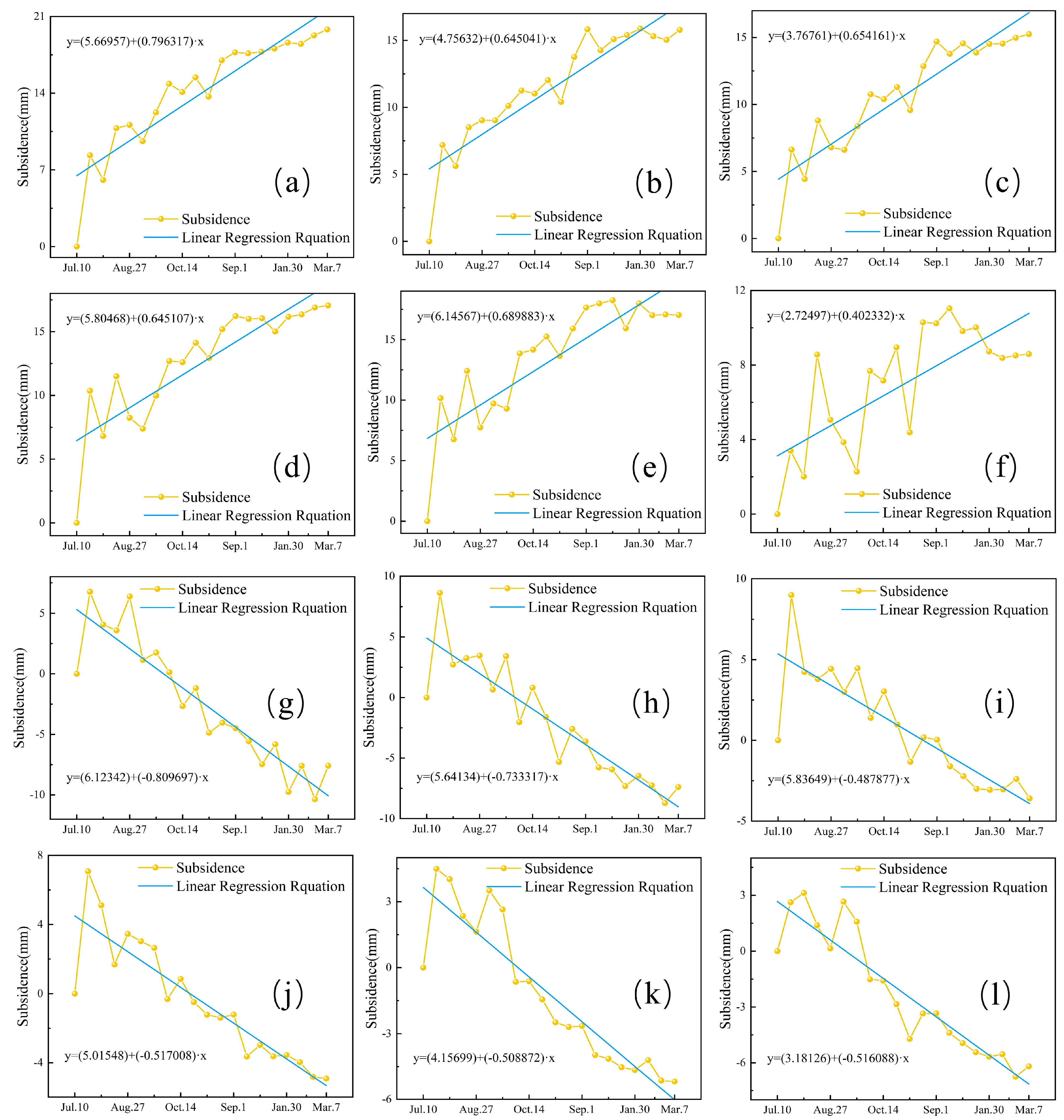 Preprints 141292 g008