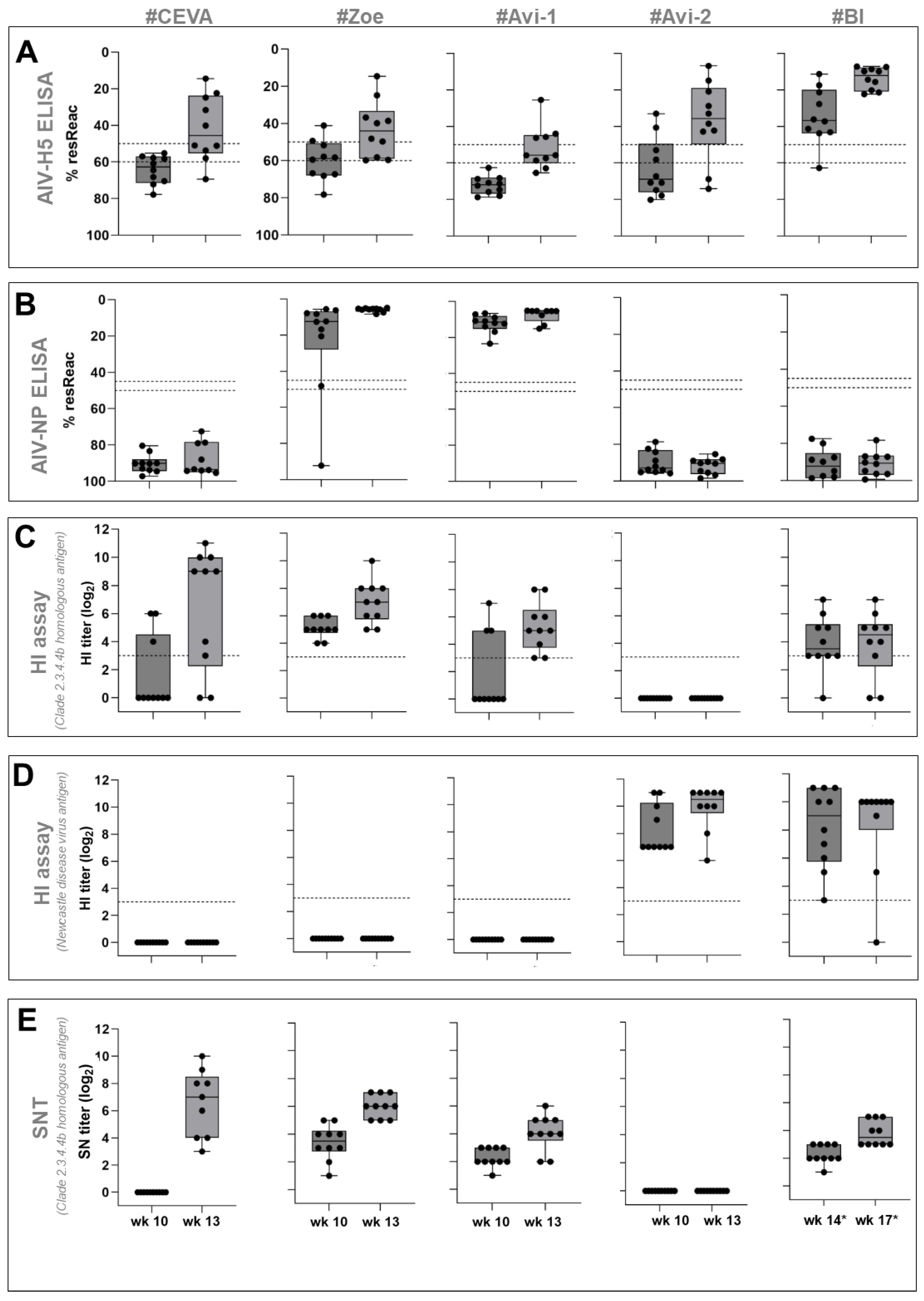 Preprints 151841 g002