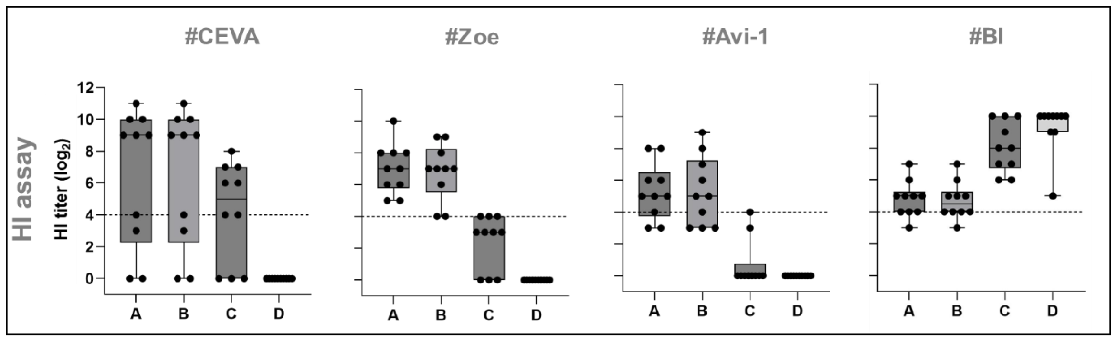 Preprints 151841 g003