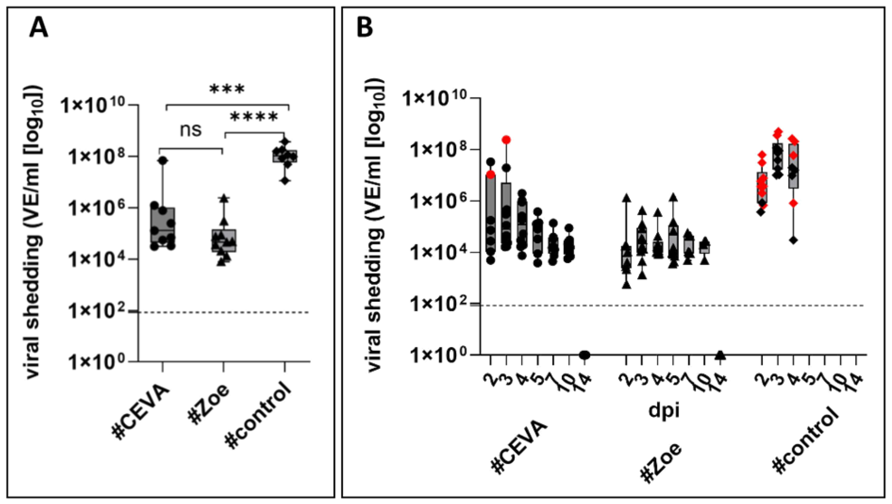 Preprints 151841 g004