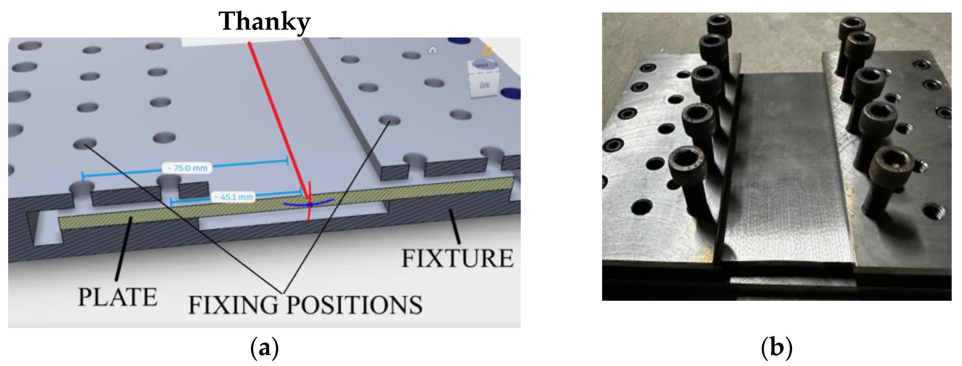 Preprints 150788 g001