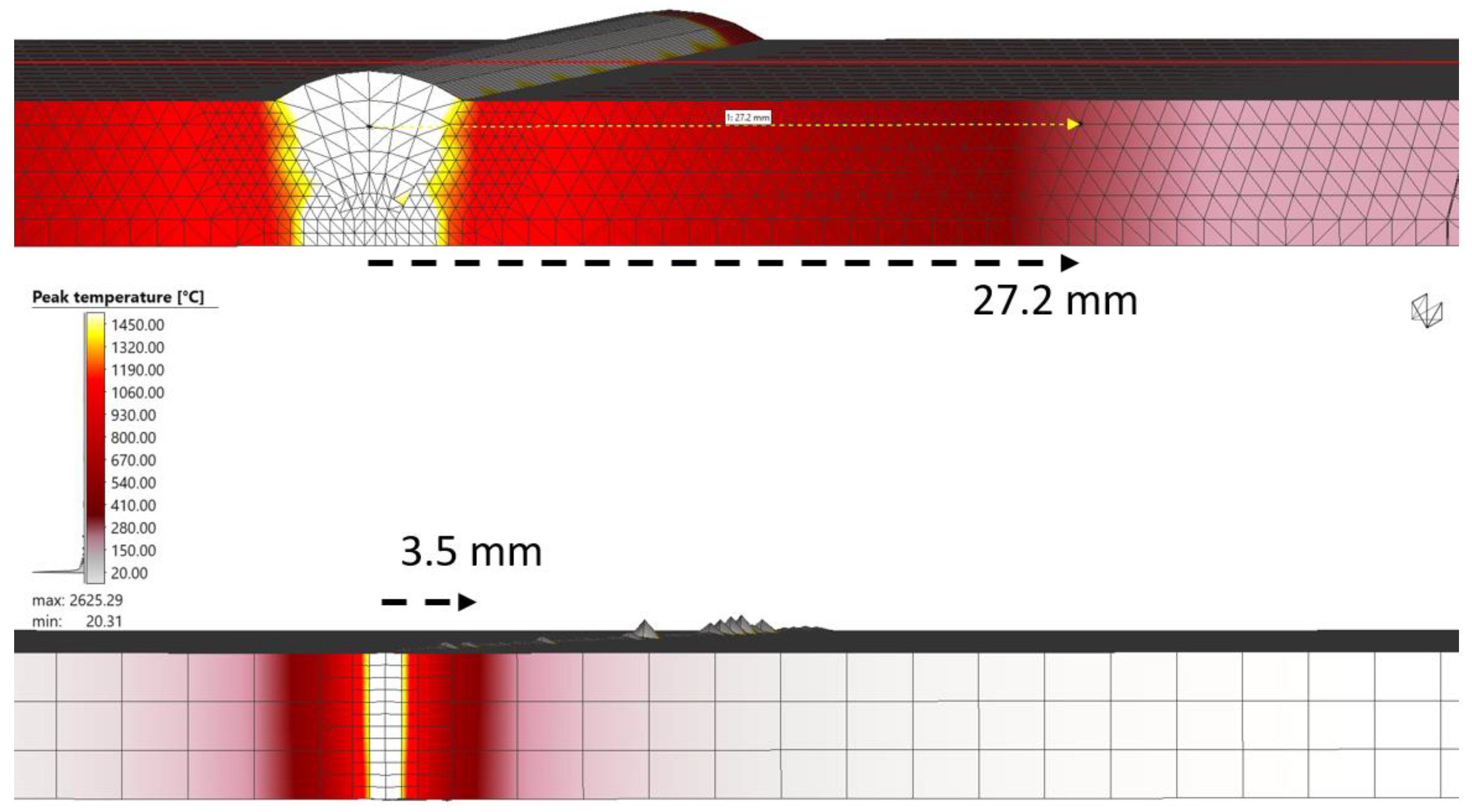Preprints 150788 g011