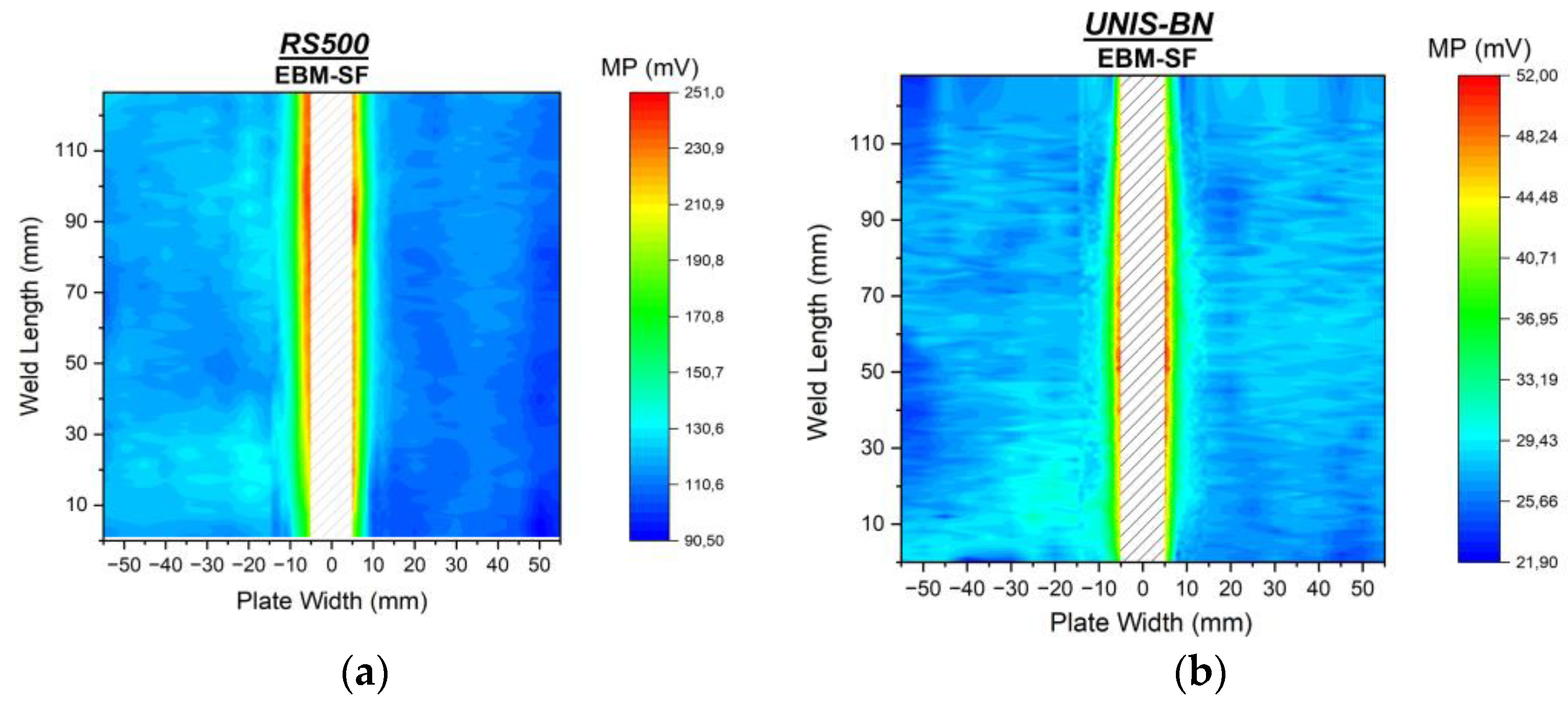 Preprints 150788 g014