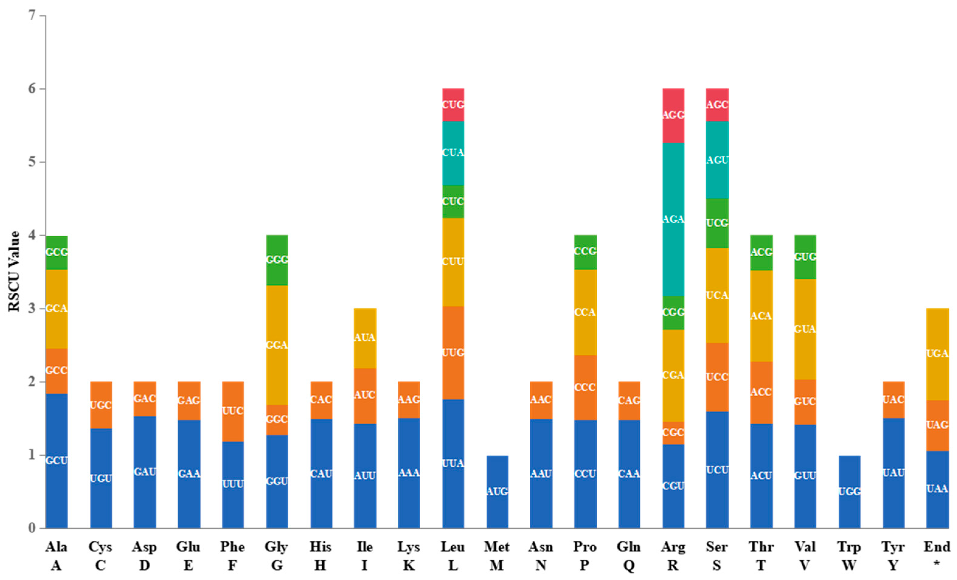 Preprints 95388 g002