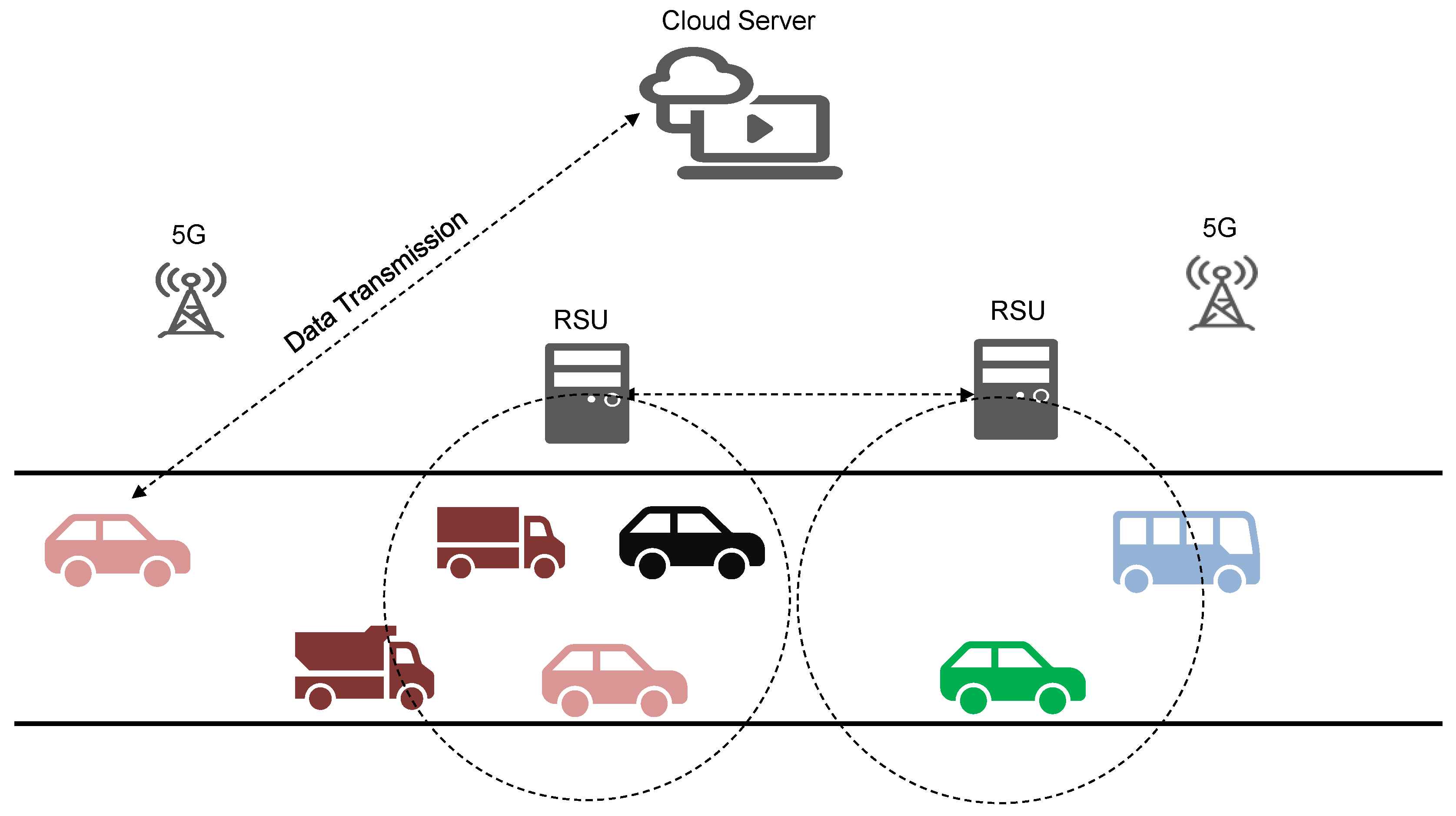 Preprints 182946 g001