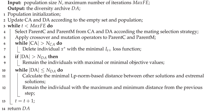 Preprints 182946 i001