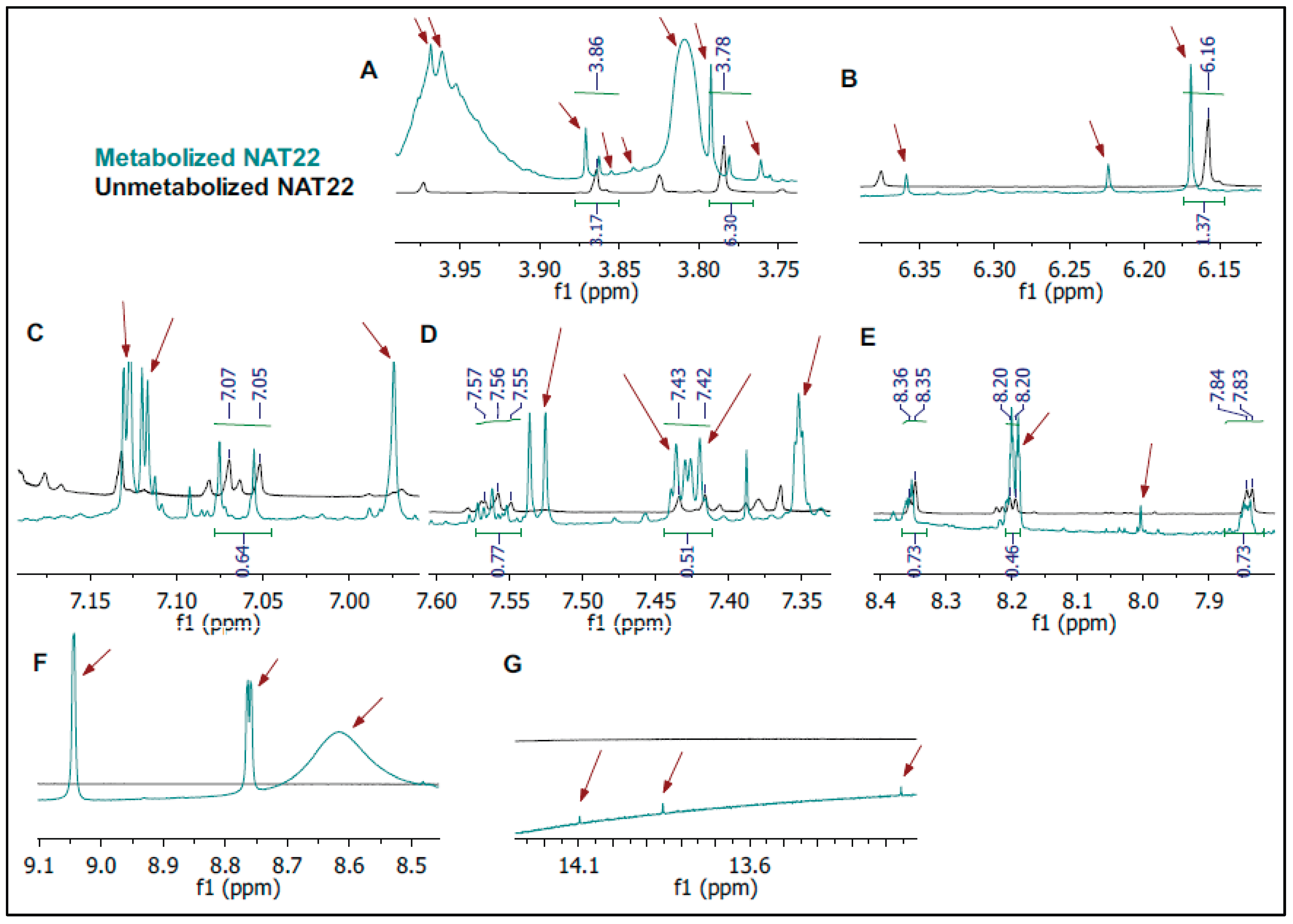 Preprints 200981 g005