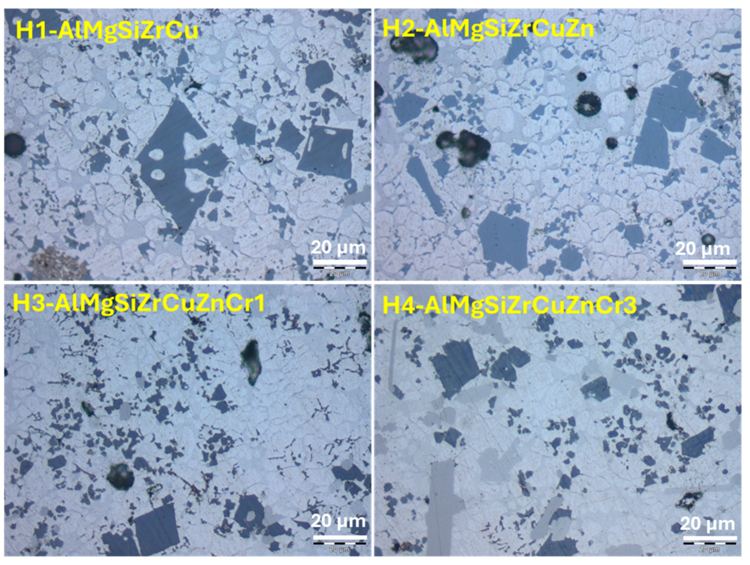 Preprints 220375 g007