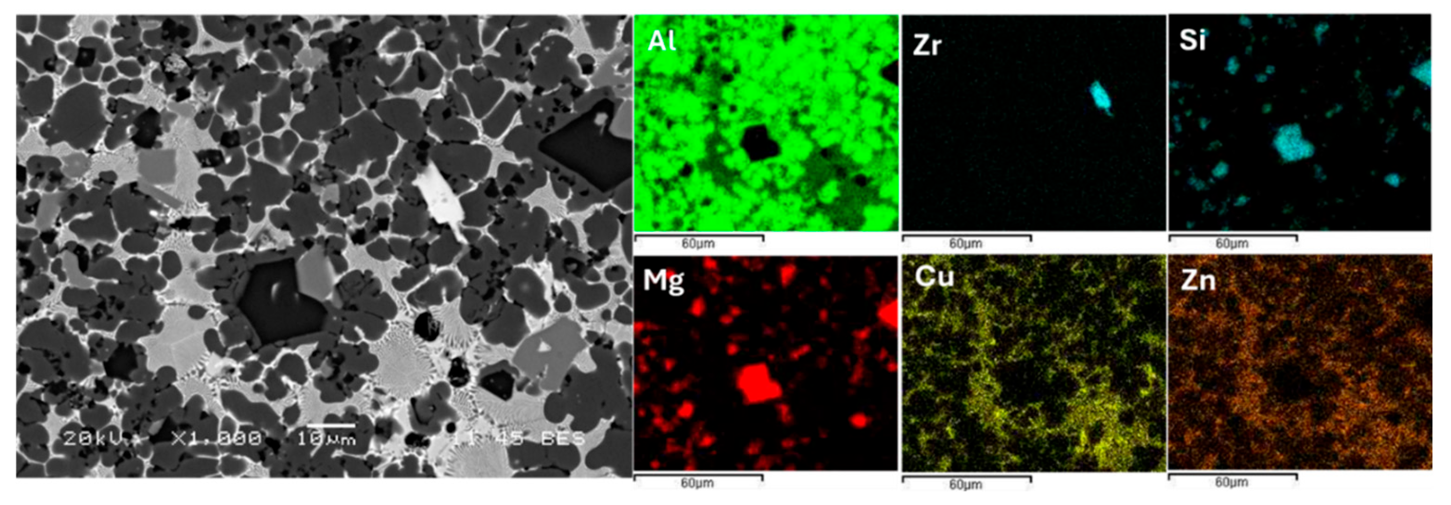 Preprints 220375 g009