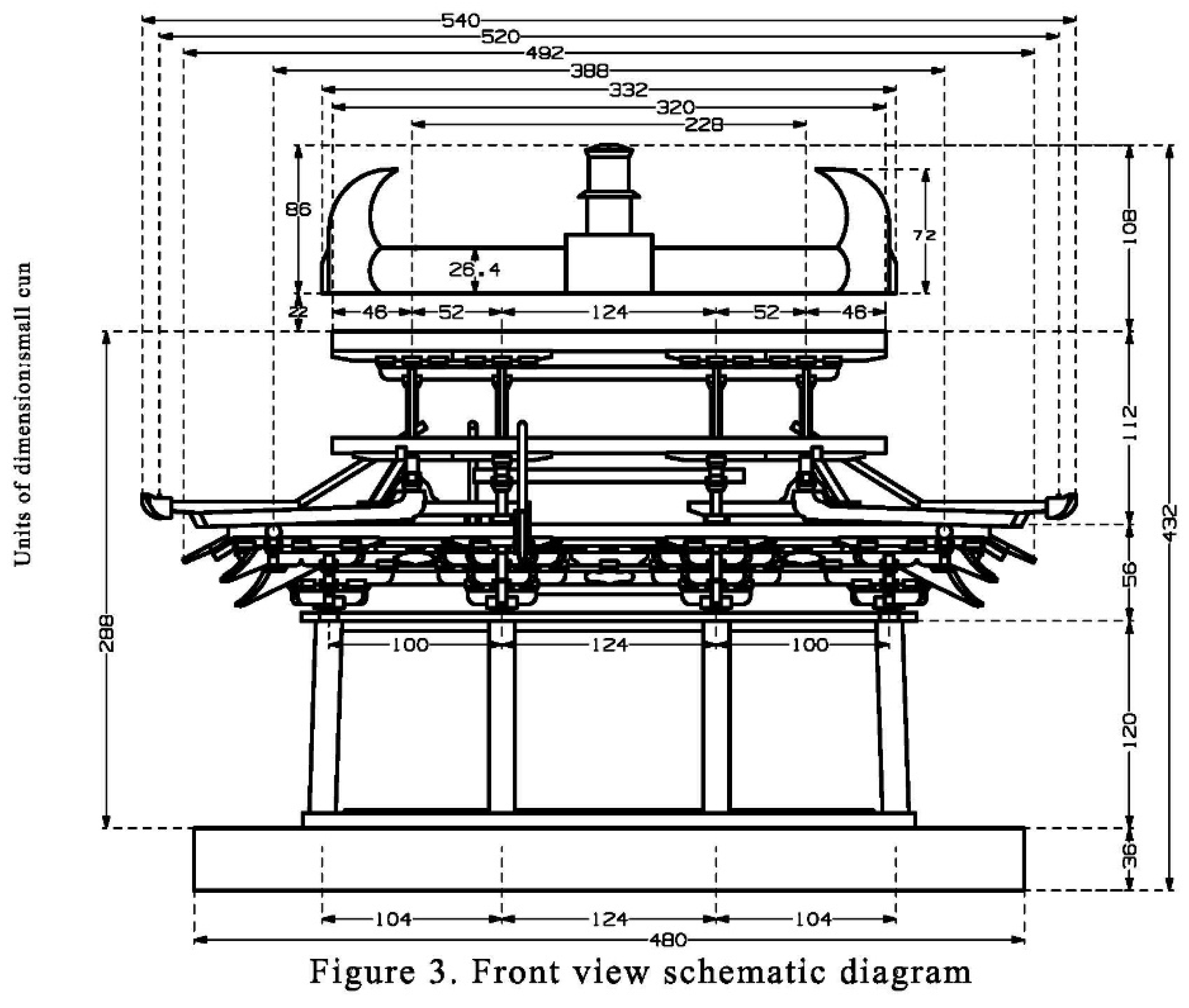 Preprints 147322 g003