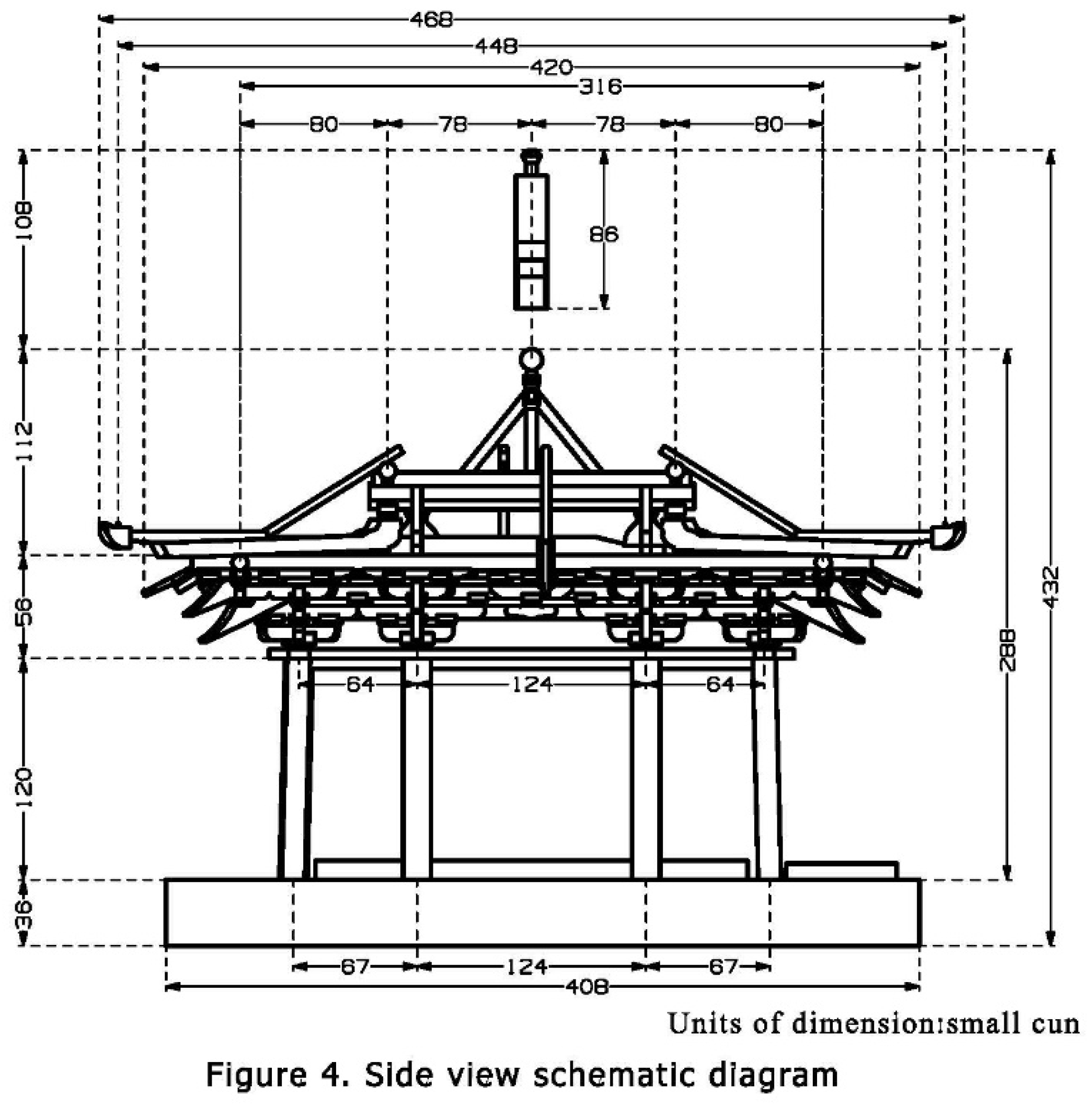 Preprints 147322 g004