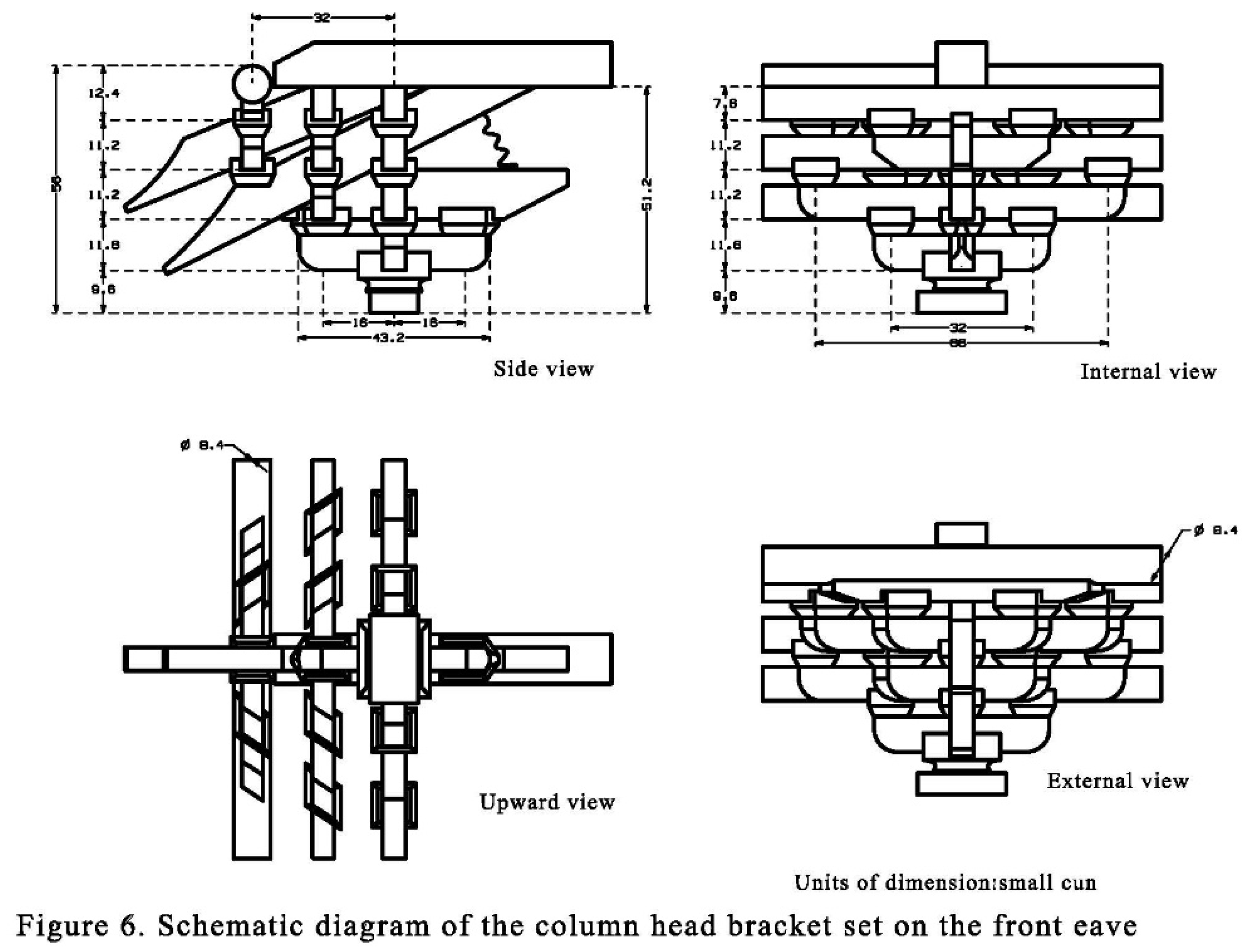 Preprints 147322 g006