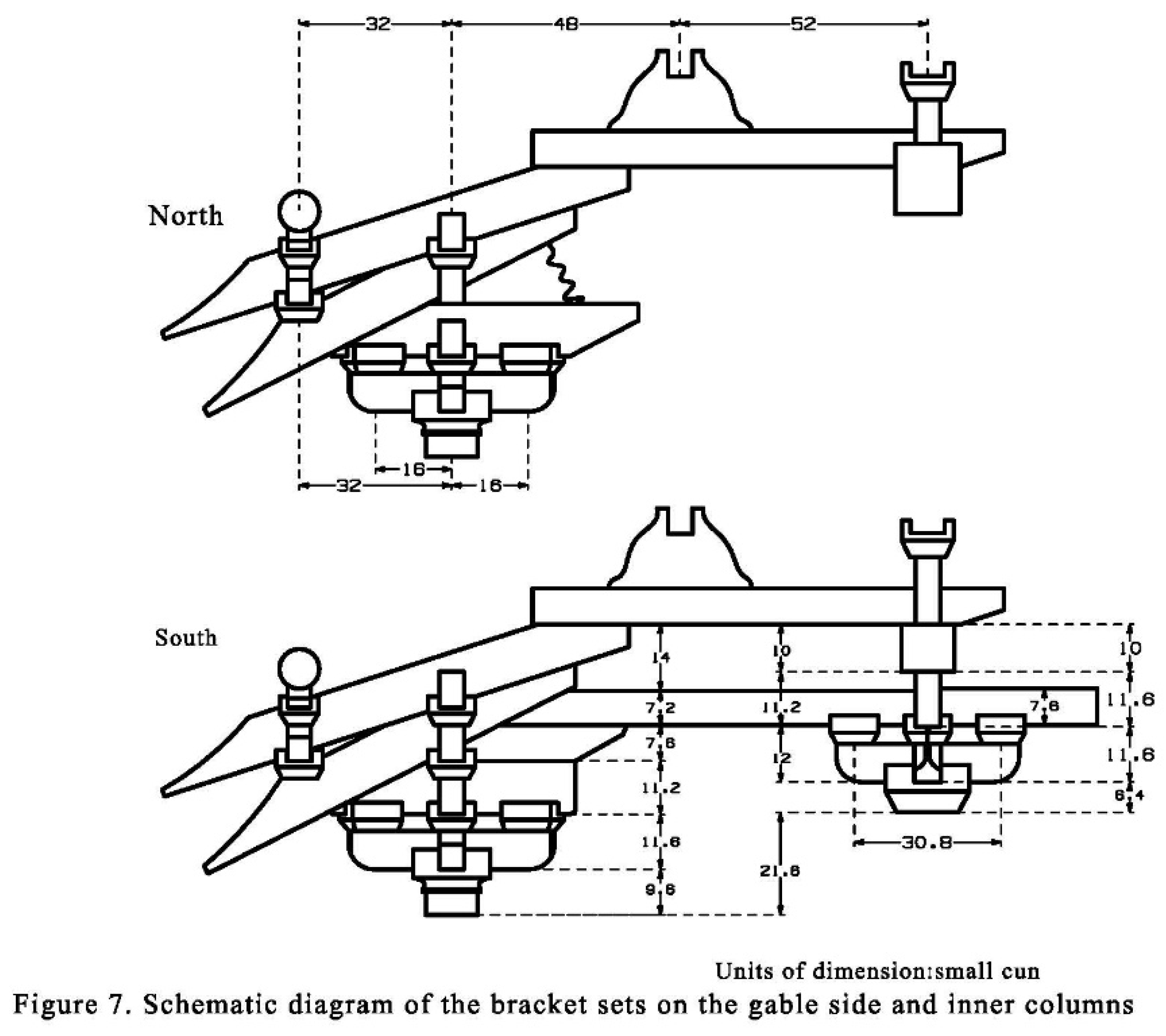 Preprints 147322 g007