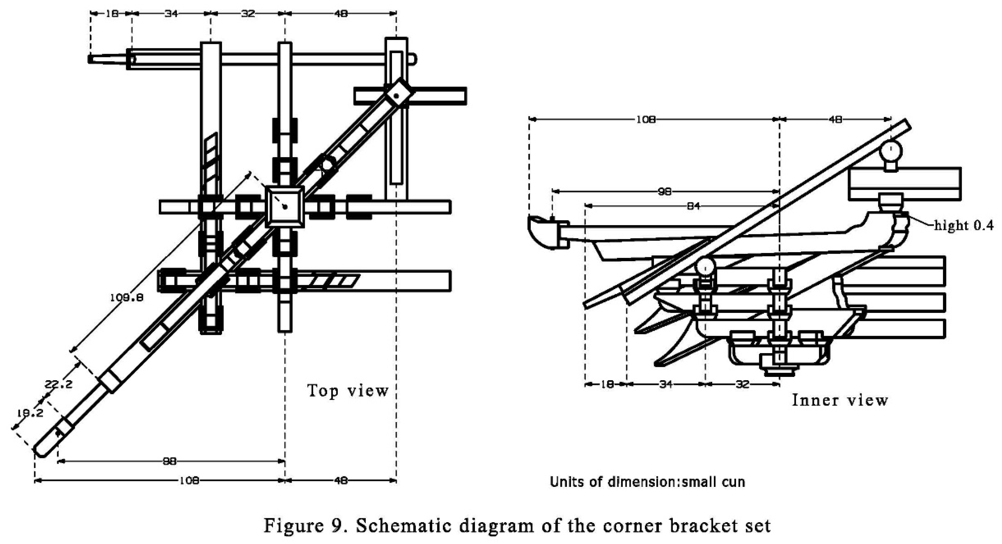 Preprints 147322 g009