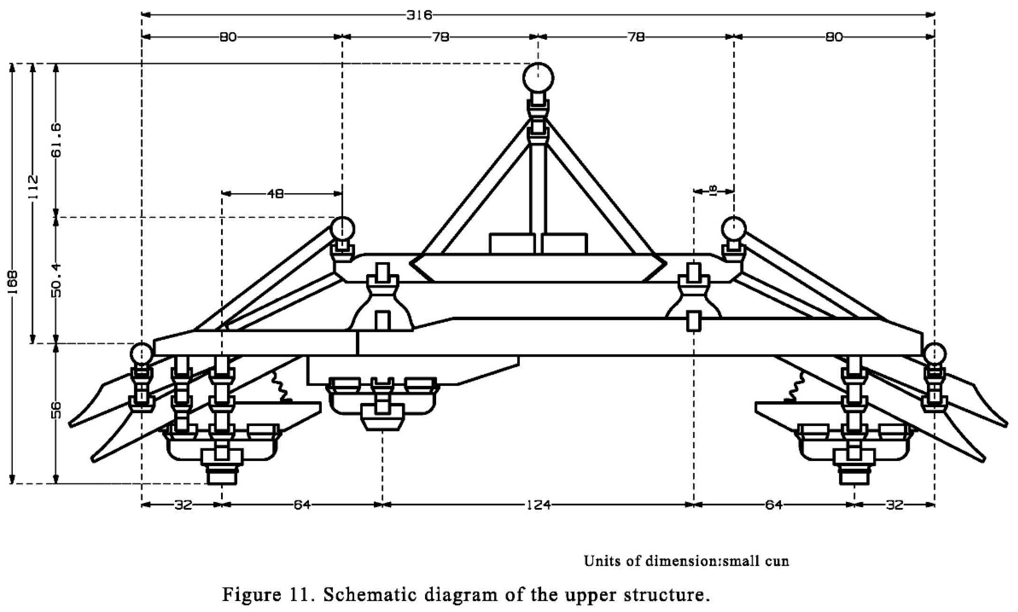 Preprints 147322 g011