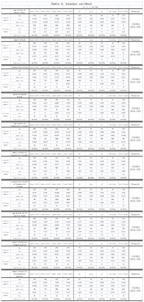 Preprints 147322 i004