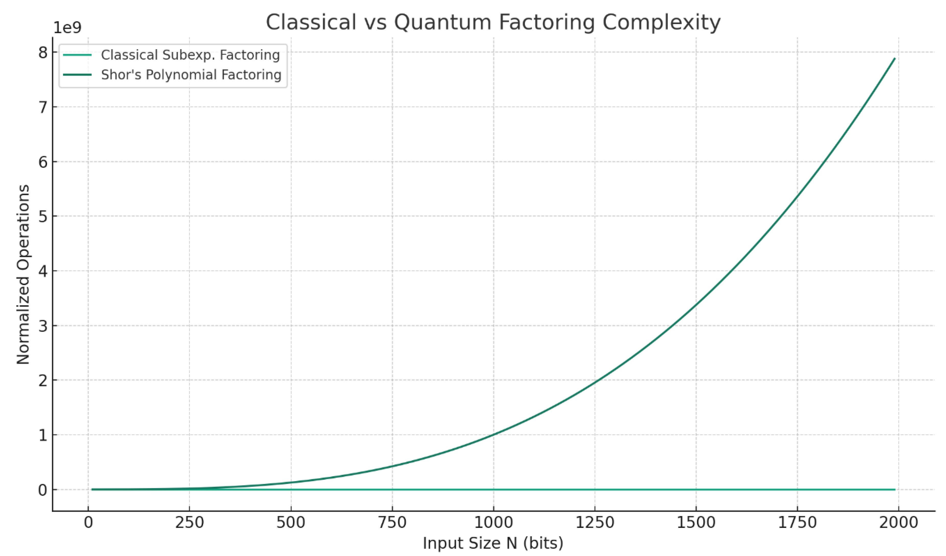 Preprints 171428 g001