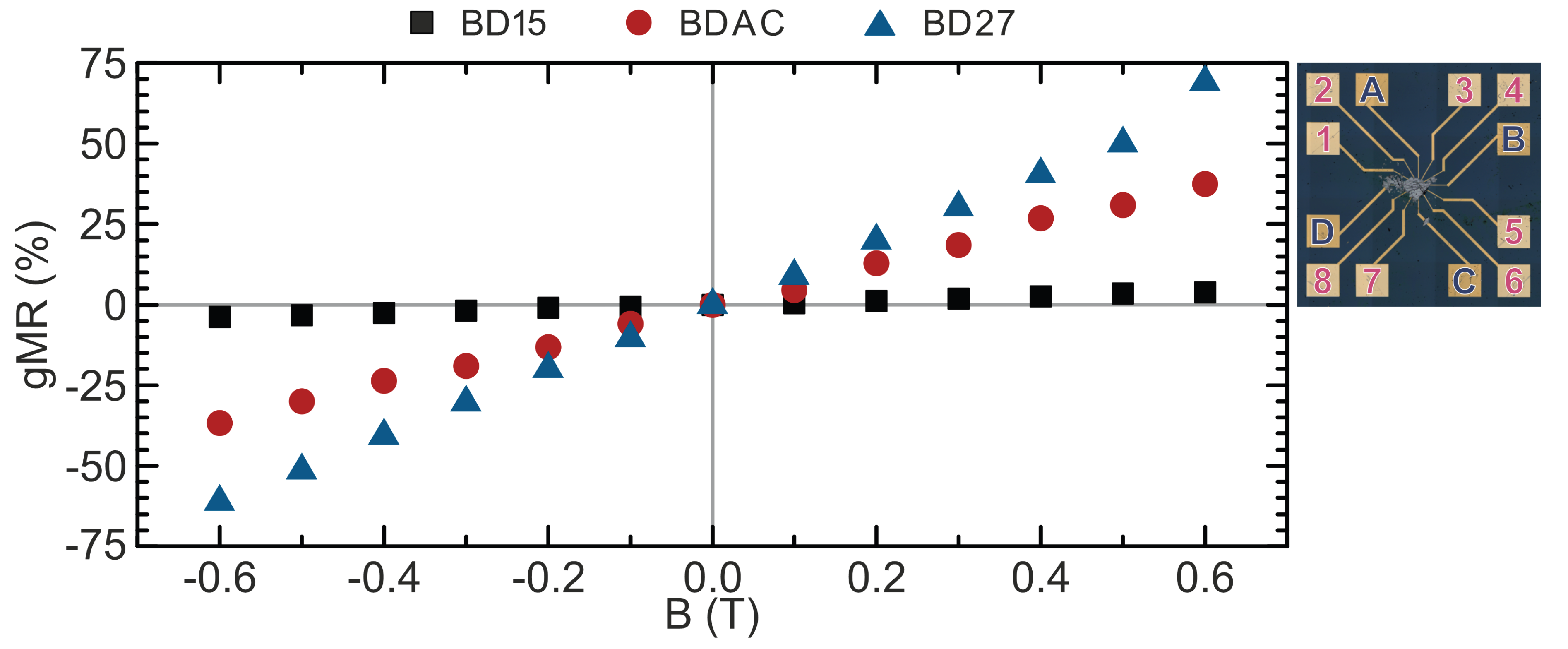 Preprints 170015 g005