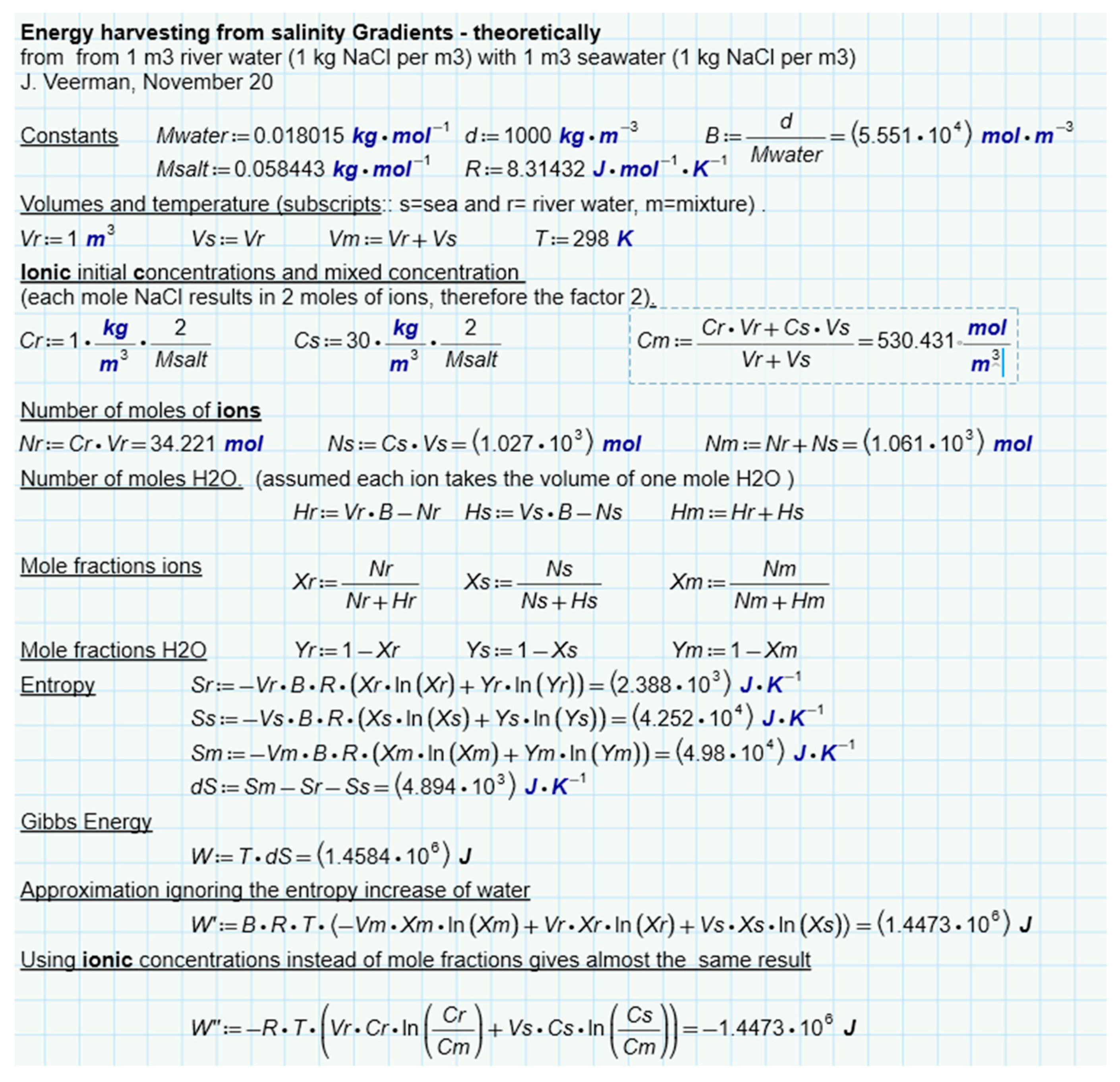 Preprints 145510 g007