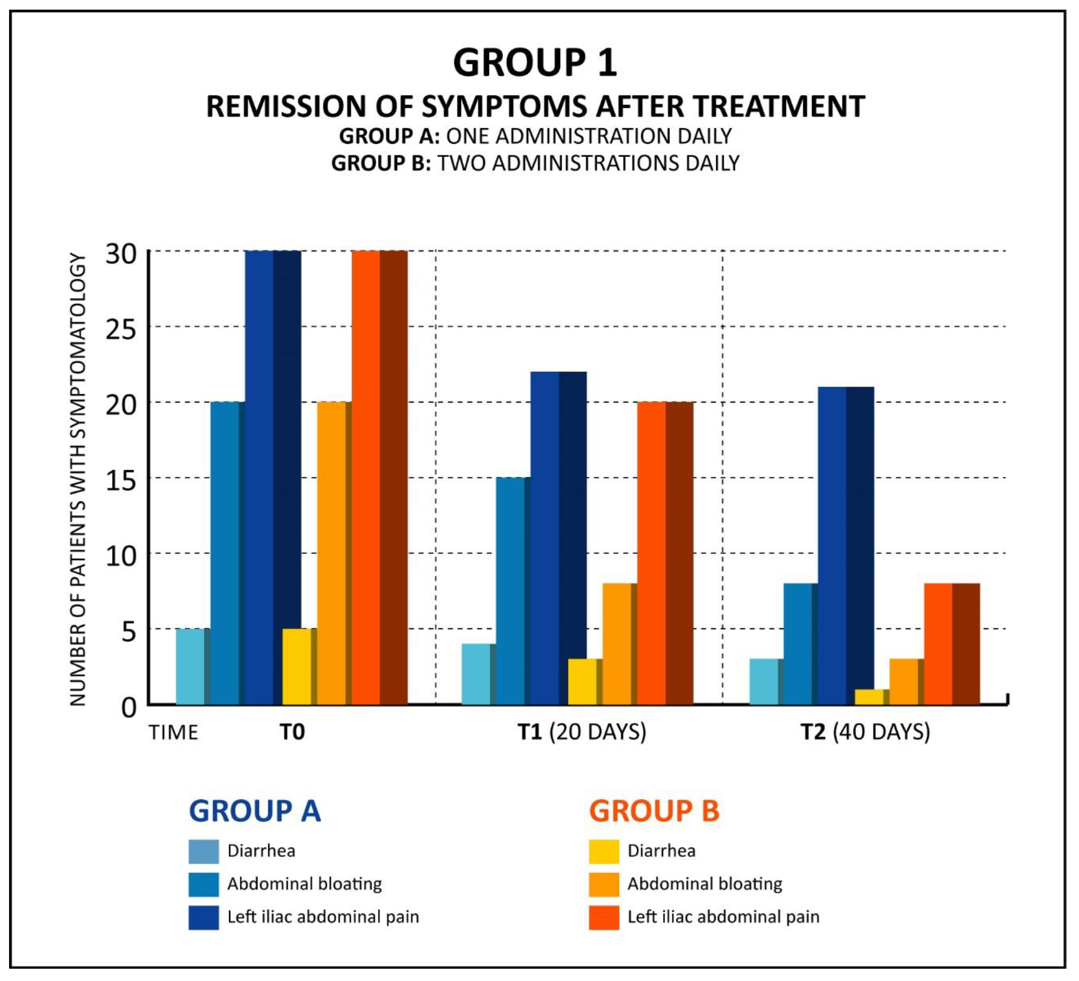 Preprints 161601 g001