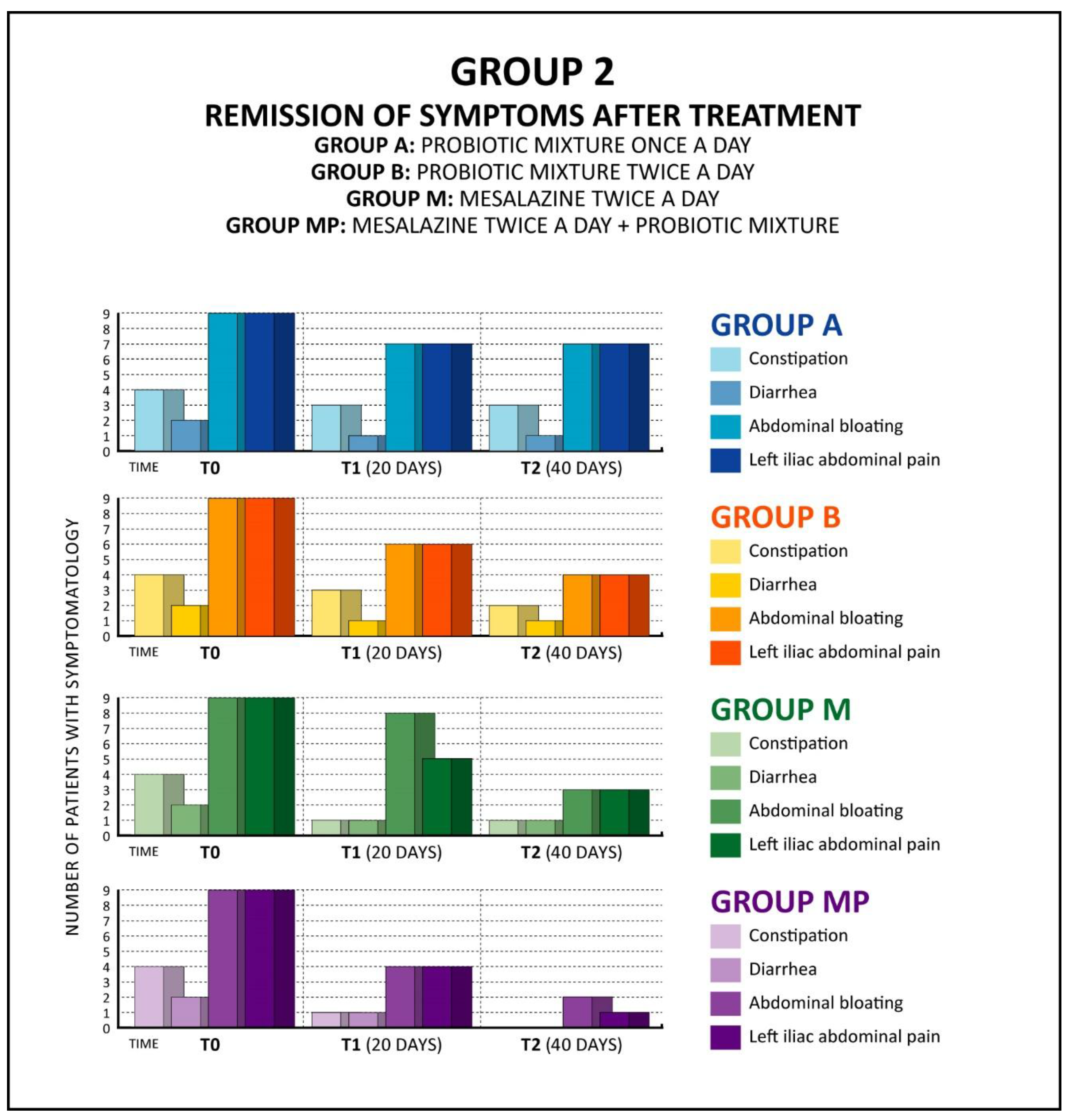 Preprints 161601 g002