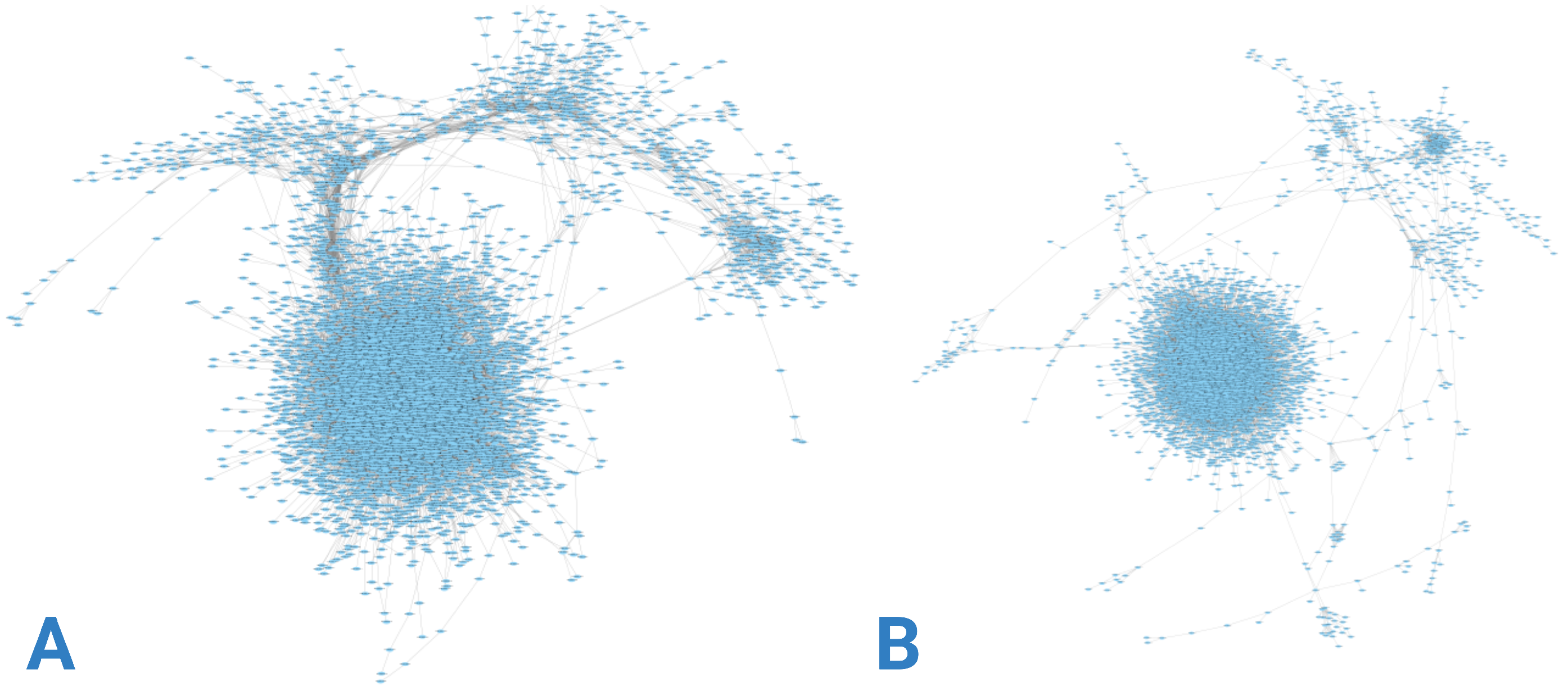 Preprints 143438 g003