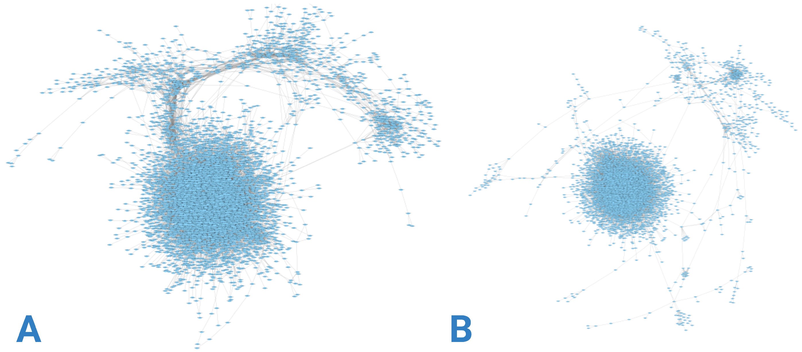 Preprints 143438 g004