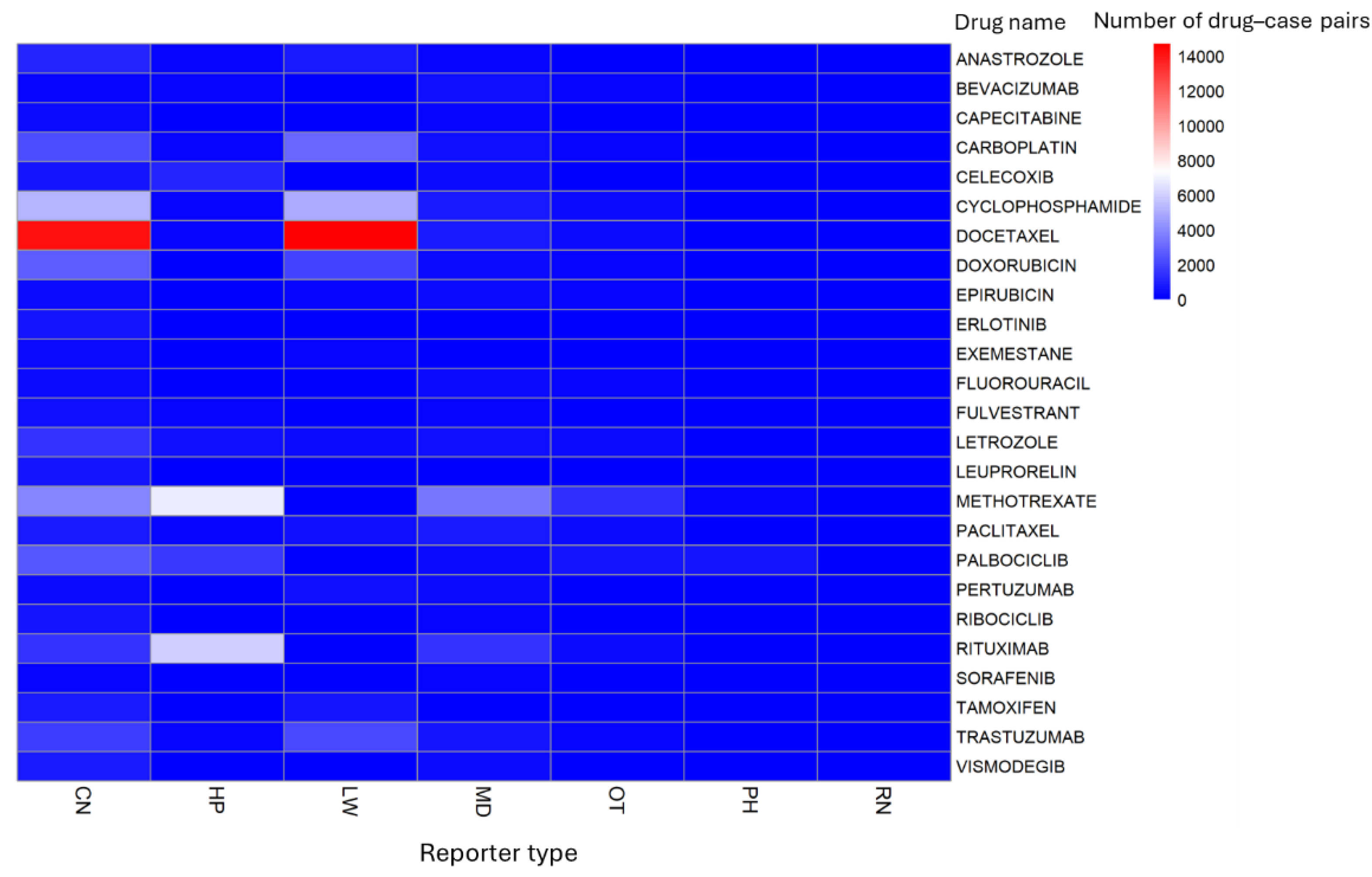 Preprints 198513 g004