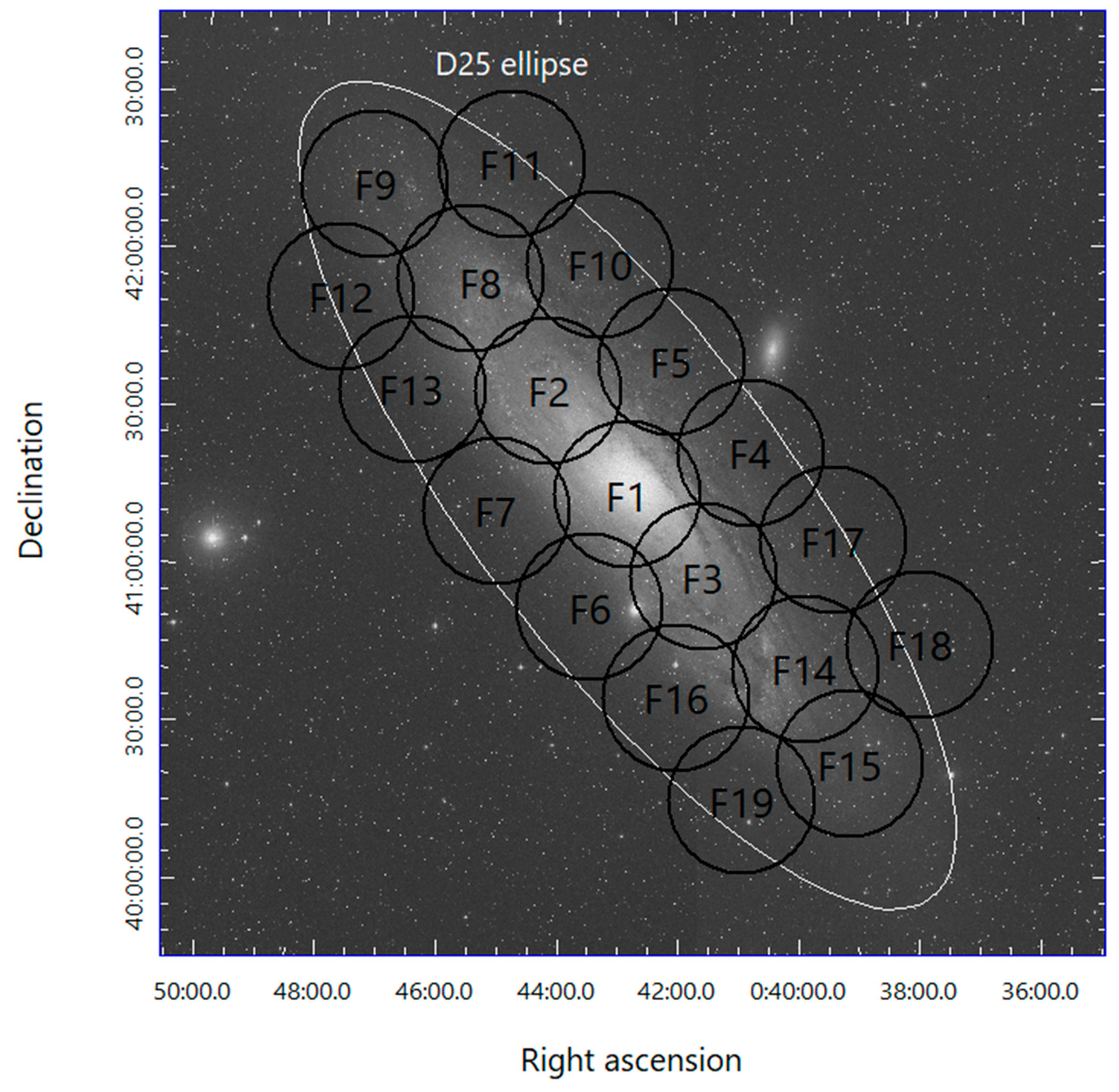 Preprints 73545 g001
