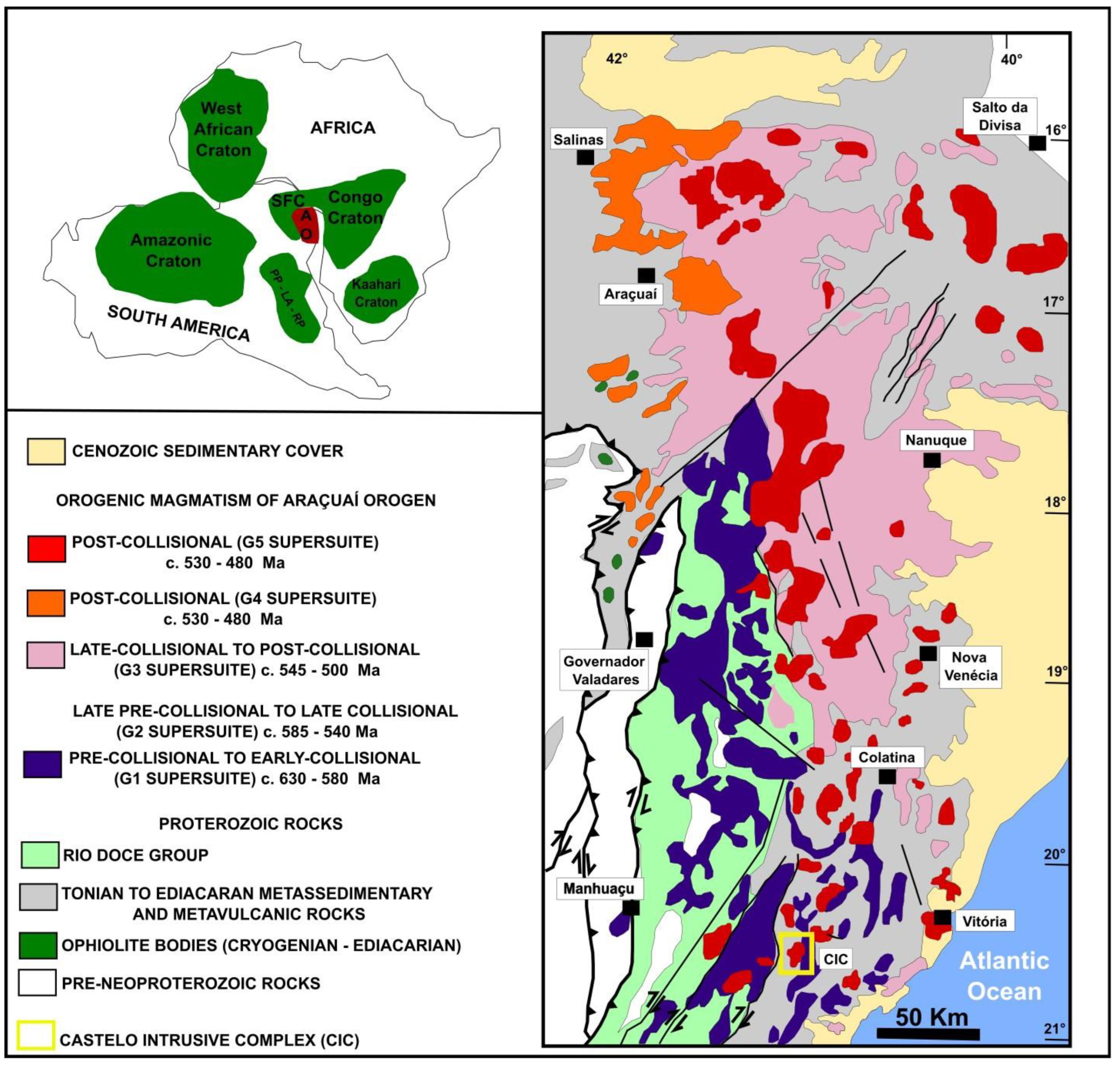 Preprints 138636 g001