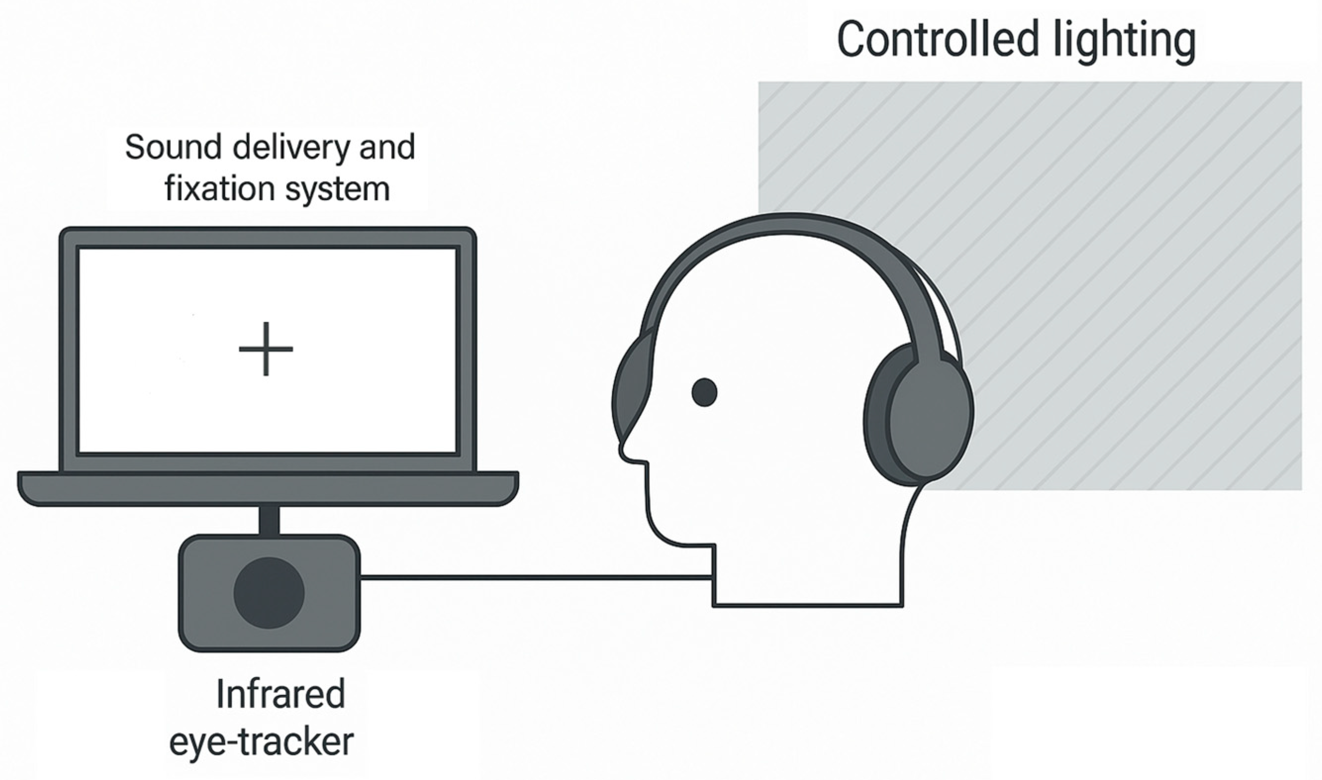 Preprints 184776 g001