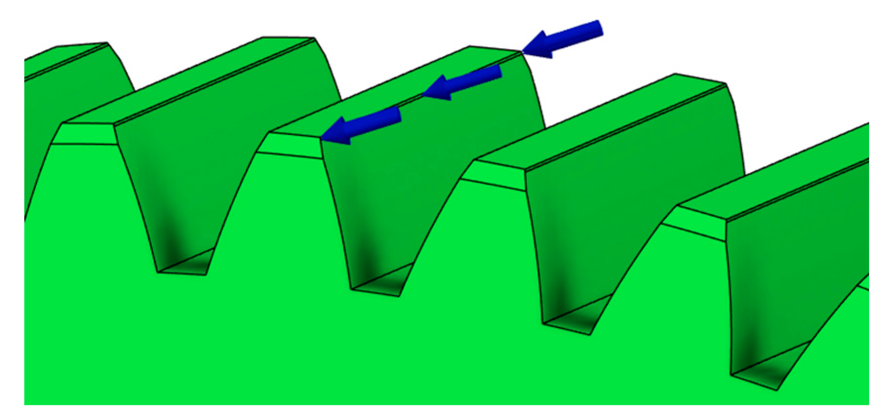 Preprints 187820 g003